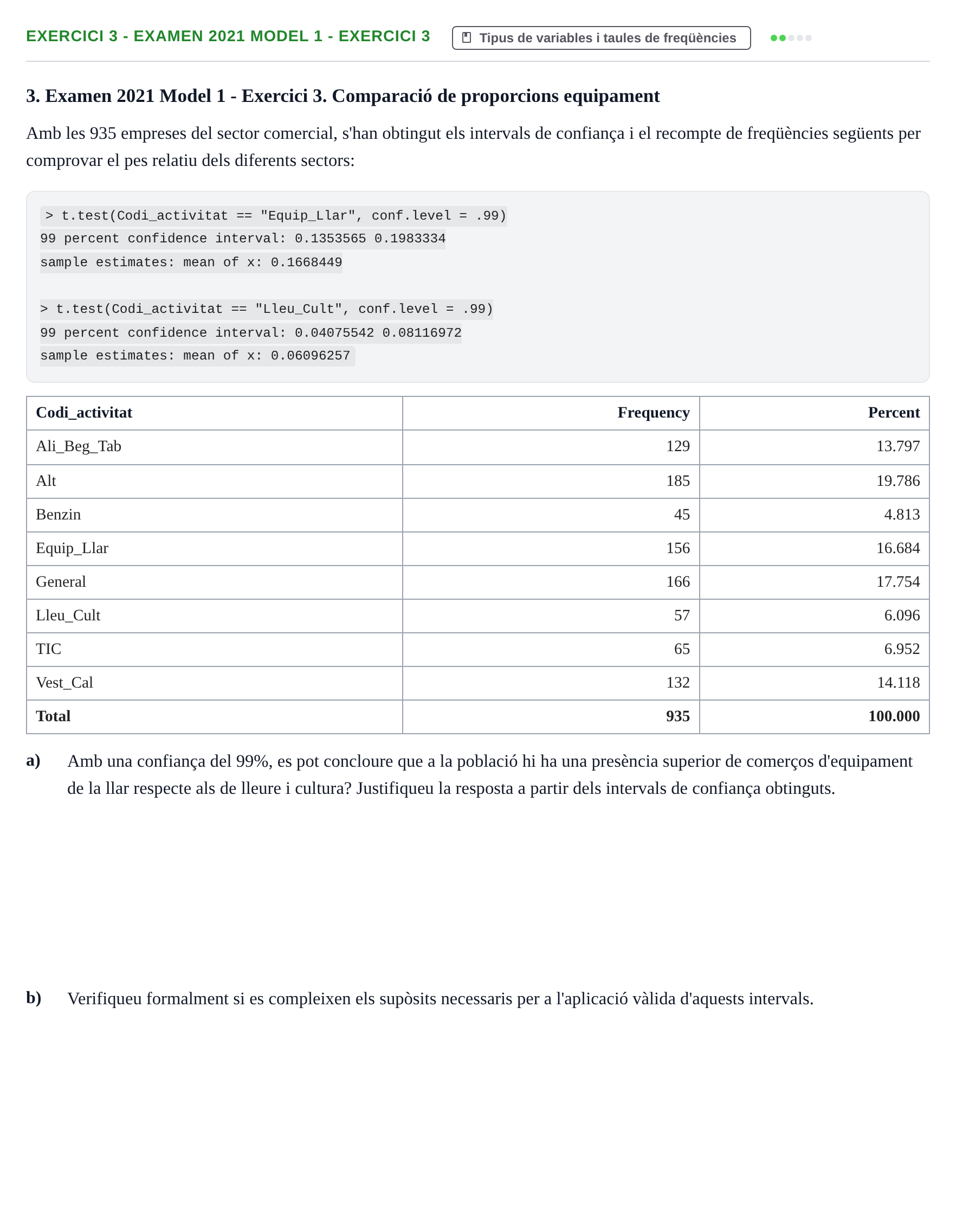 Enunciado: Ejercicio 3 - Examen 2021 Model 1 - Exercici 3 · Estadística I URV 2021