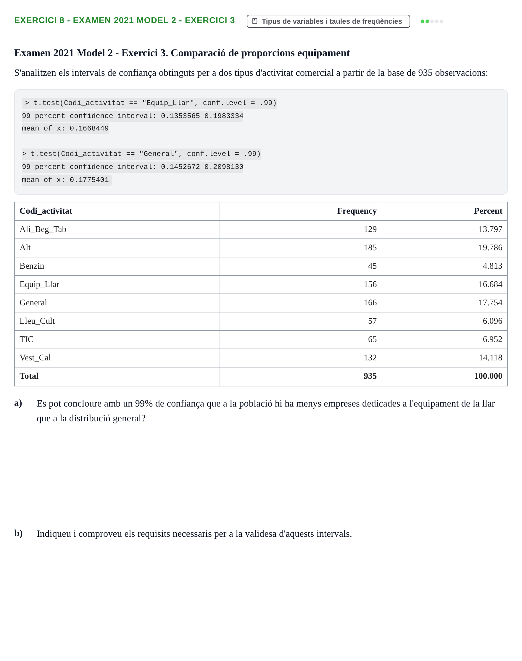 Enunciado: Ejercicio 8 - Examen 2021 Model 2 - Exercici 3 · Estadística I URV 2021