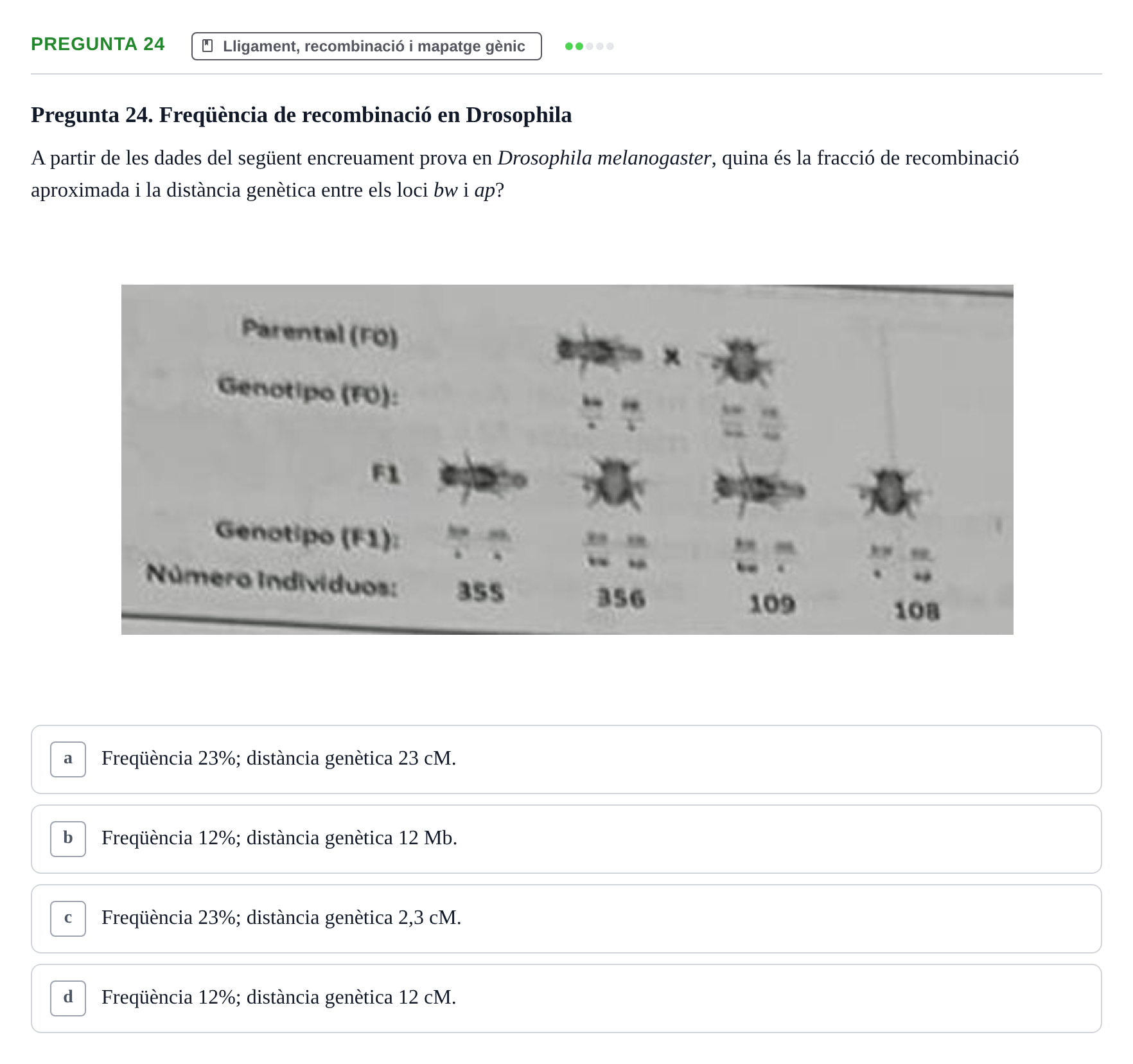 Enunciado: Pregunta 24 · Genòmica Humana UDL 2019
