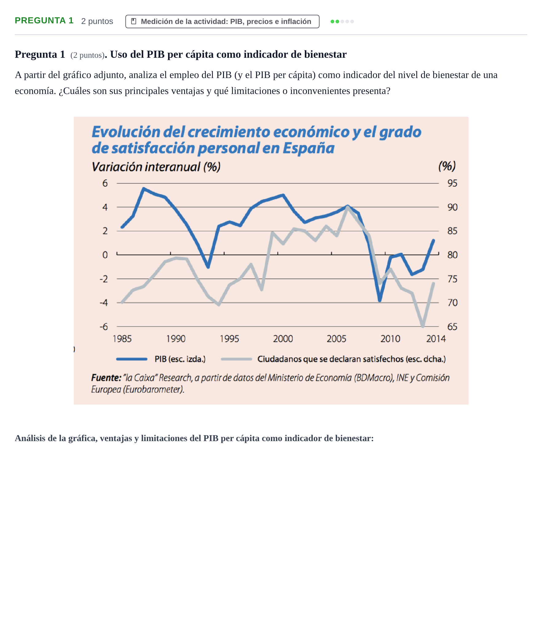 Enunciado: Pregunta 1 · Introducción a la Macroeconomía URV 2024