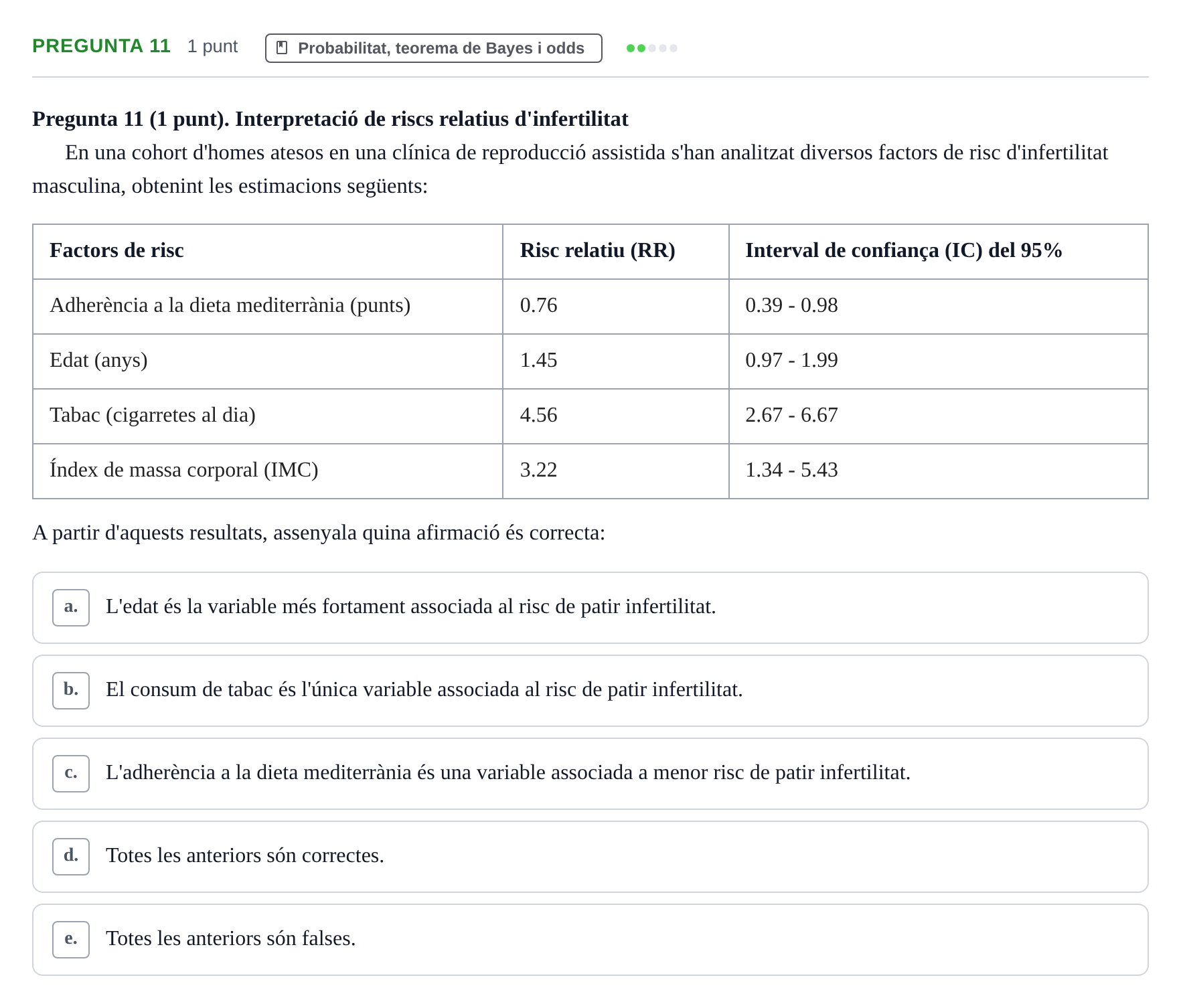 Enunciado: Pregunta 11 · Bioestadística URV 2022
