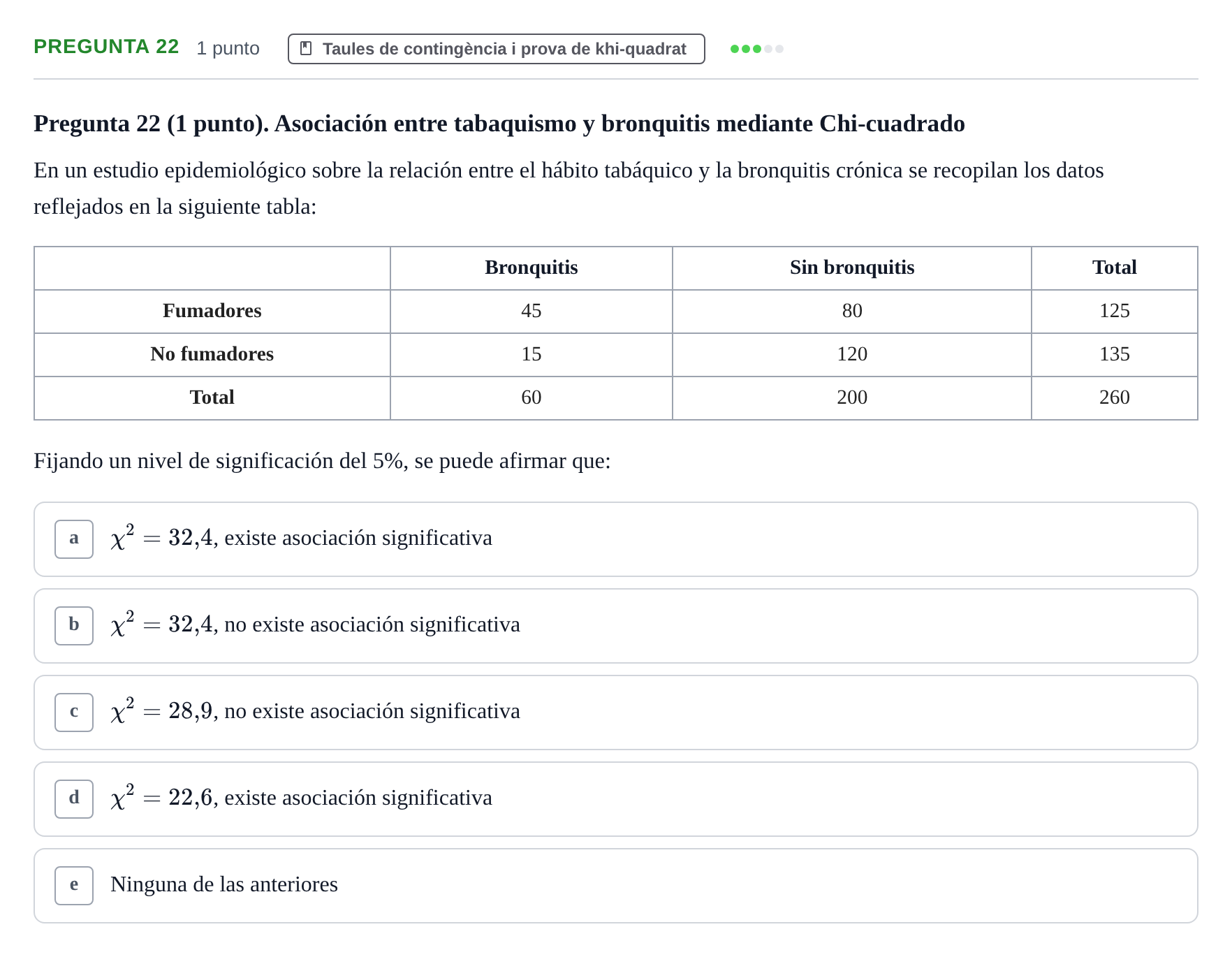 Enunciado: Pregunta 22 · Bioestadística URV 2025