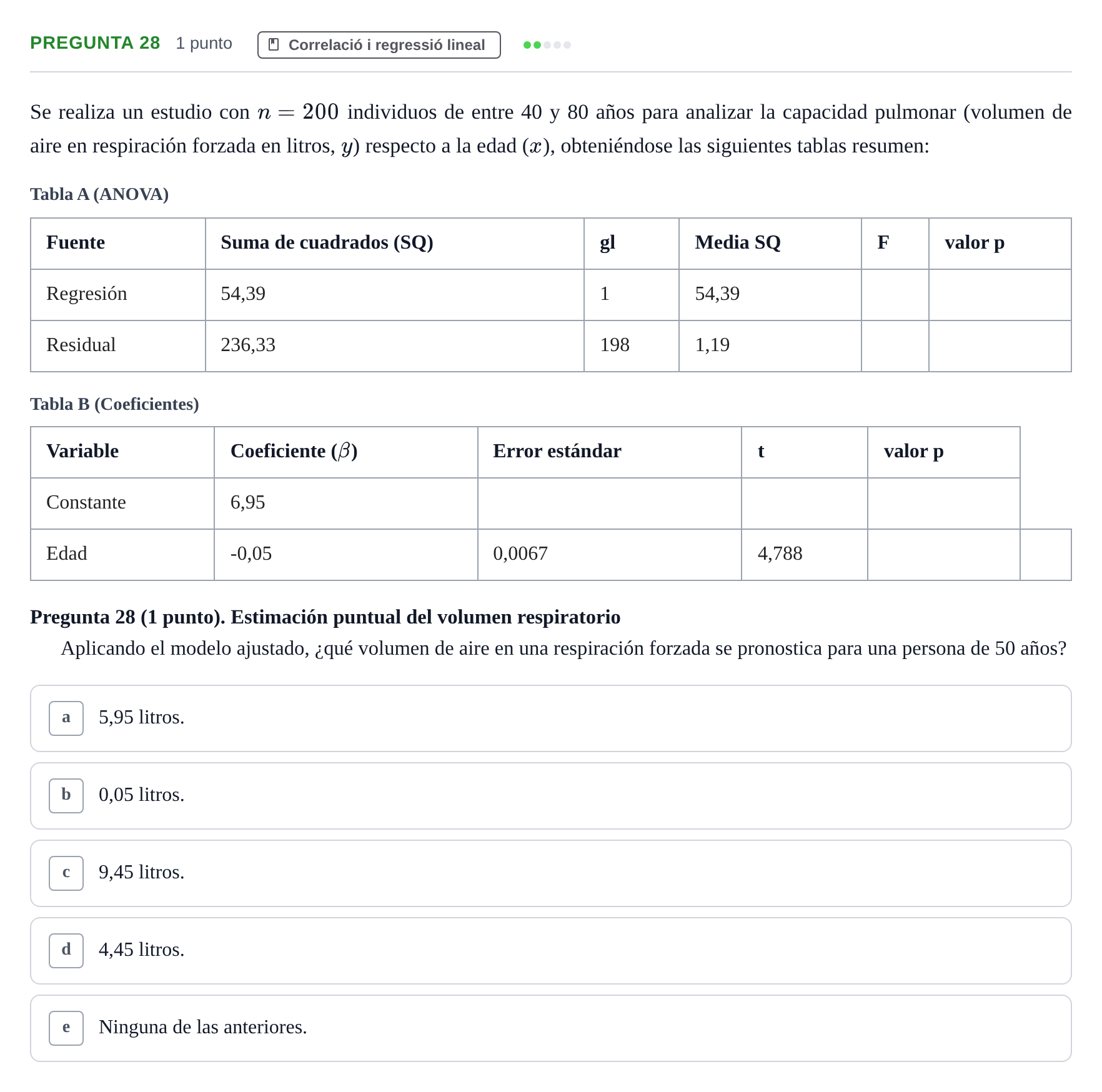 Enunciado: Pregunta 28 · Bioestadística URV 2025