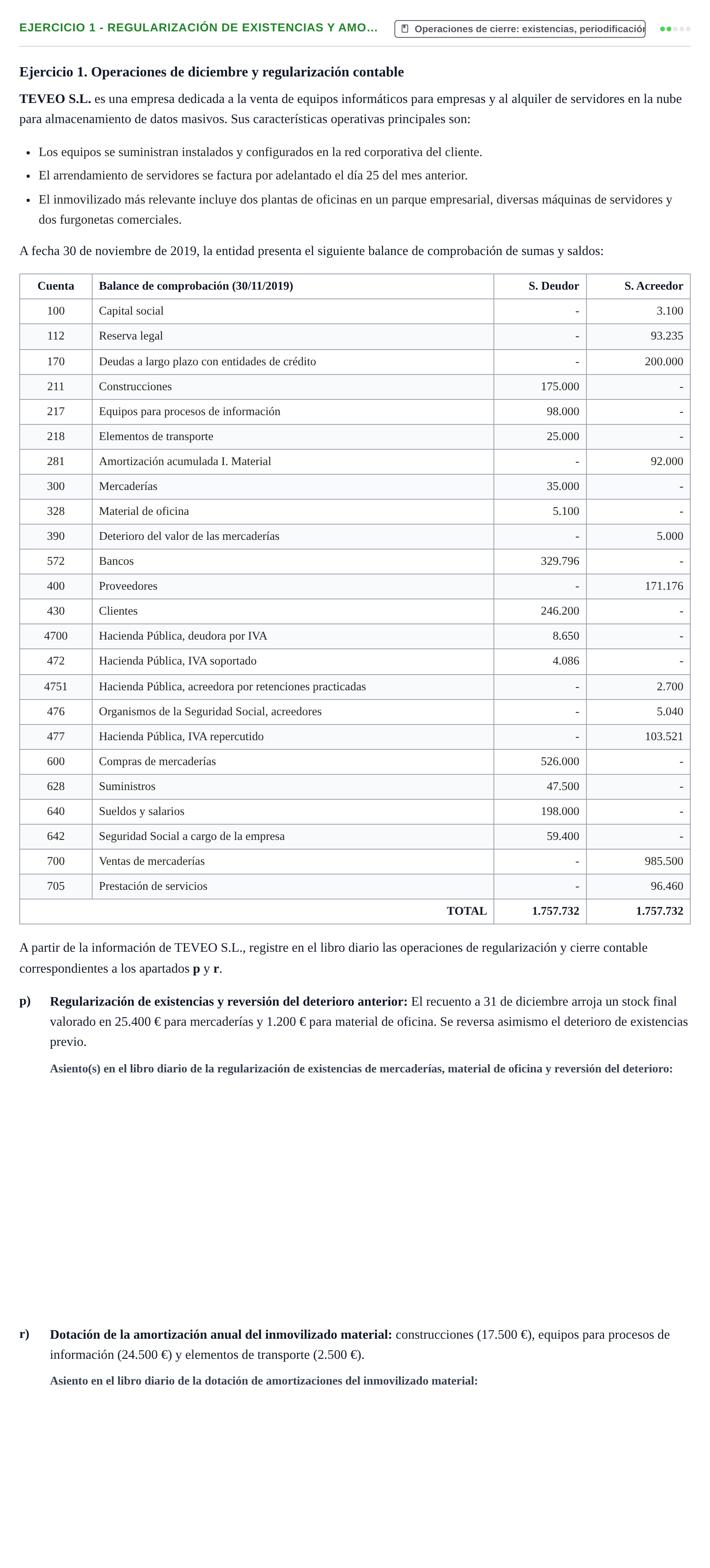 Enunciado: Ejercicio 1 - Regularización de existencias y amo… · Introducción a la Contabilidad URV 2019
