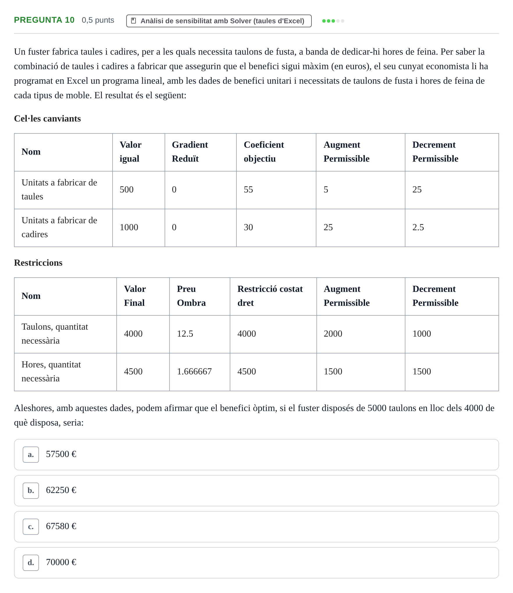 Enunciado: Pregunta 10 · Matemàtiques Ii UB Juny 2022