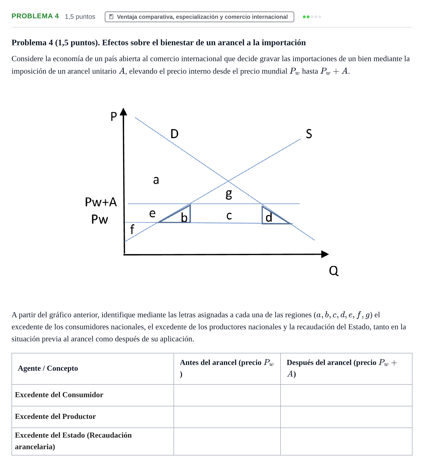 Enunciado: Problema 4 · Introducción a la Microeconomía URV 2022