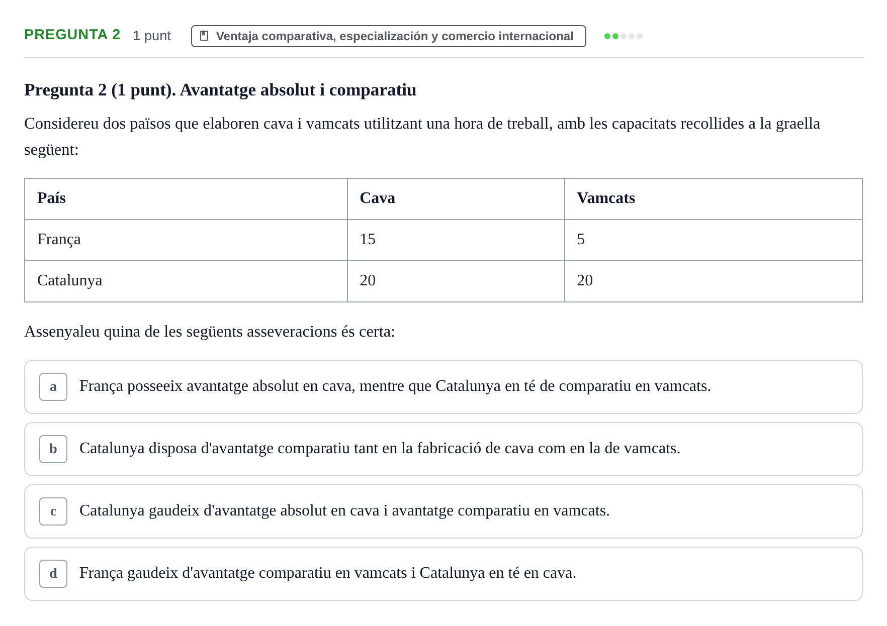 Enunciado: Pregunta 2 · Introducción a la Microeconomía URV Exemples