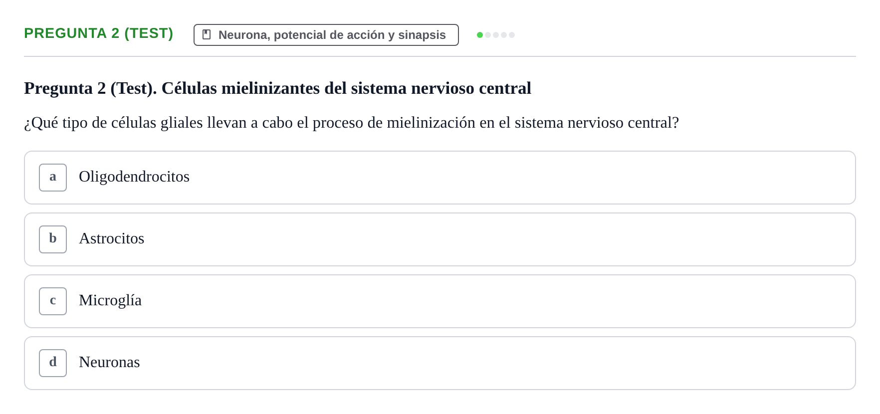 Enunciado: Pregunta 2 (Test) · Fisiología Humana URV Examen de repaso: Fisiología del Sistema Nervioso