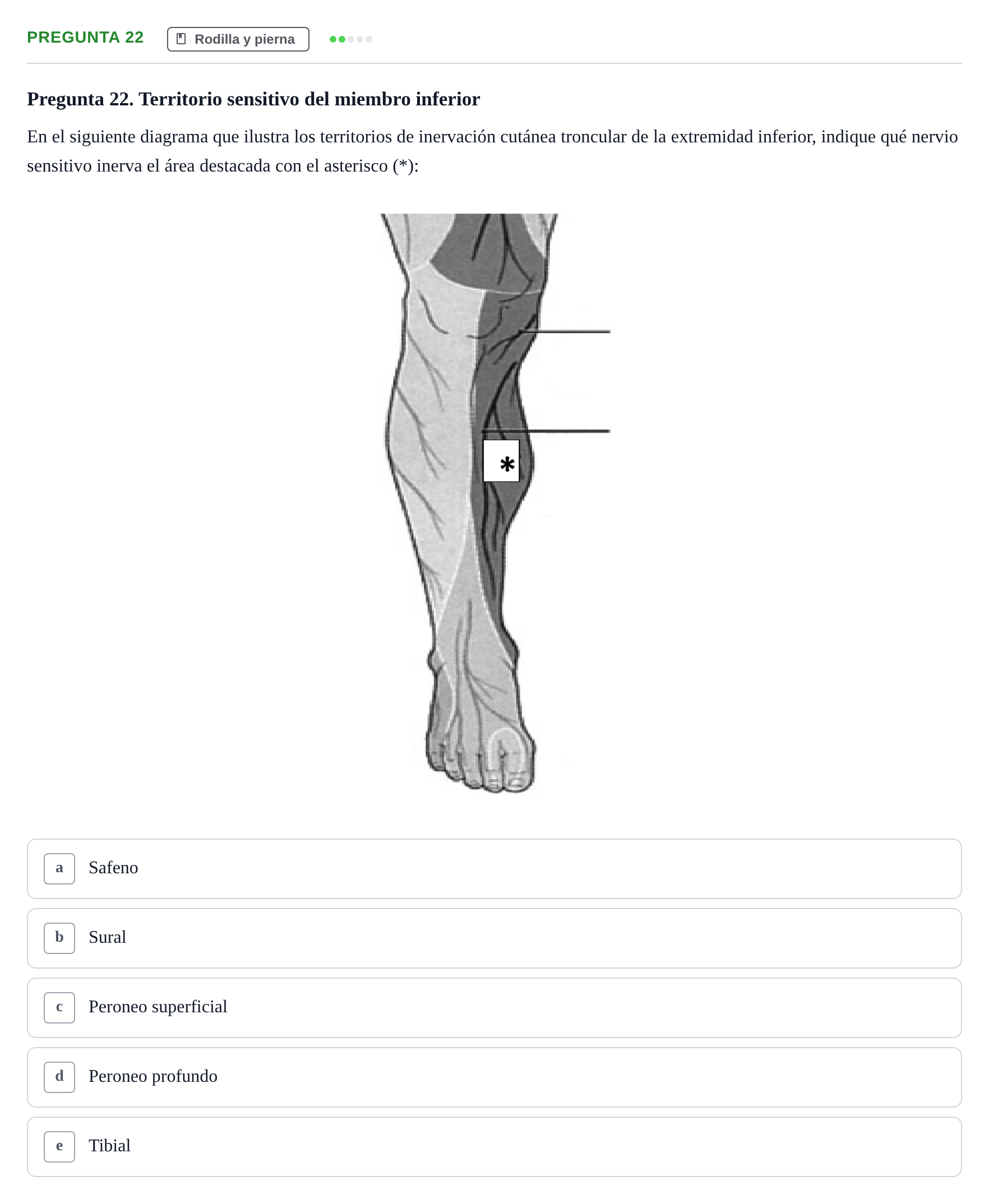 Enunciado: Pregunta 22 · Anatomía General y del Aparato Locomotor URV 2020