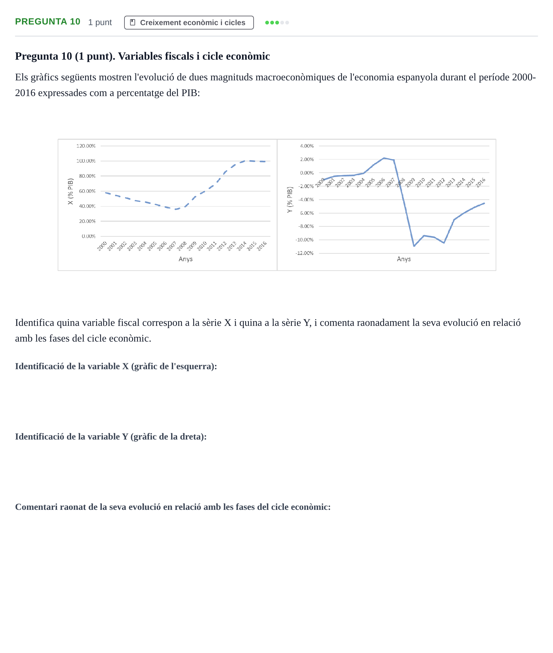 Enunciado: Pregunta 10 · Introducció a l’Economia UDG Juny 2017