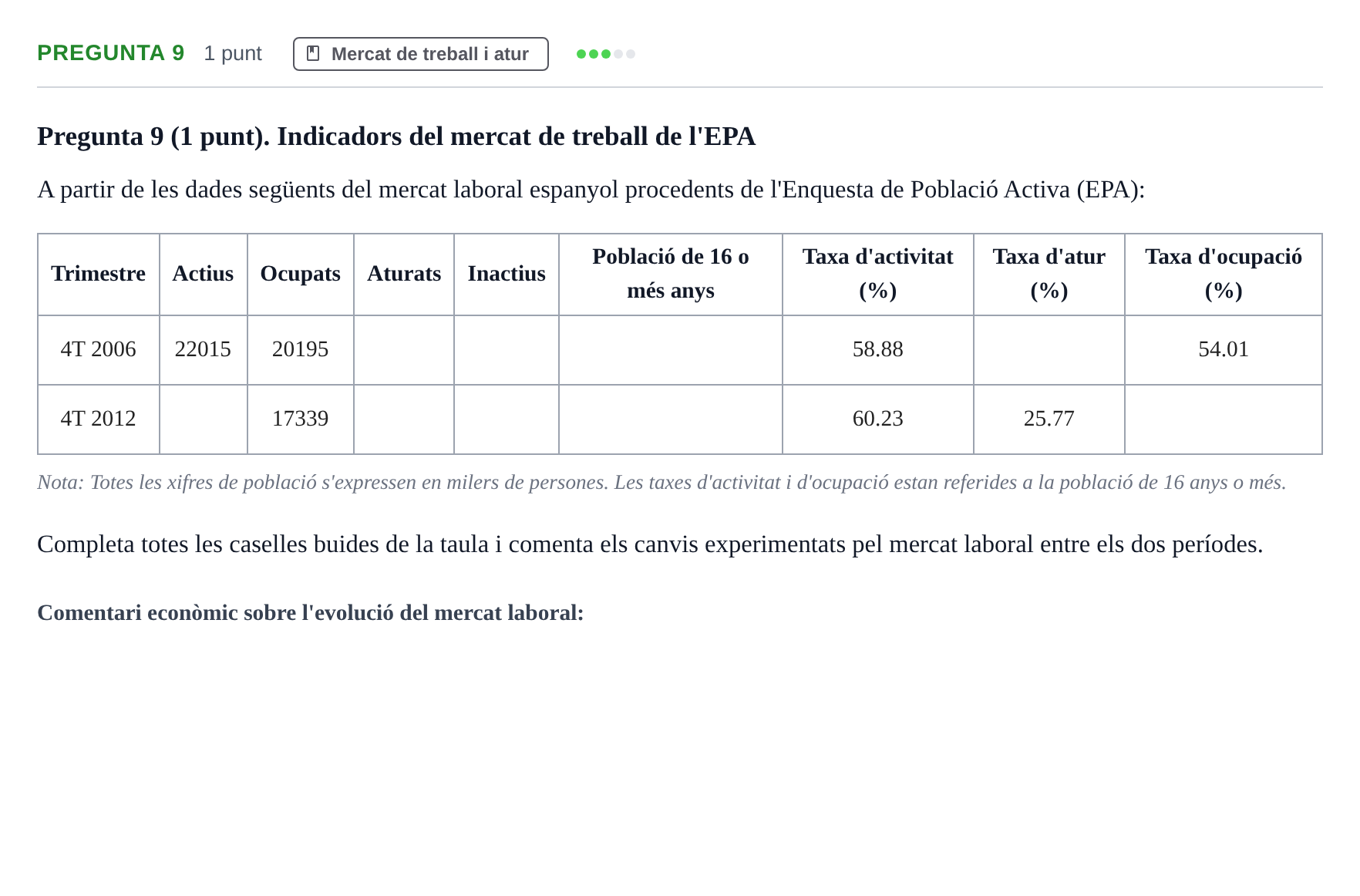 Enunciado: Pregunta 9 · Introducció a l’Economia UDG Juny 2017