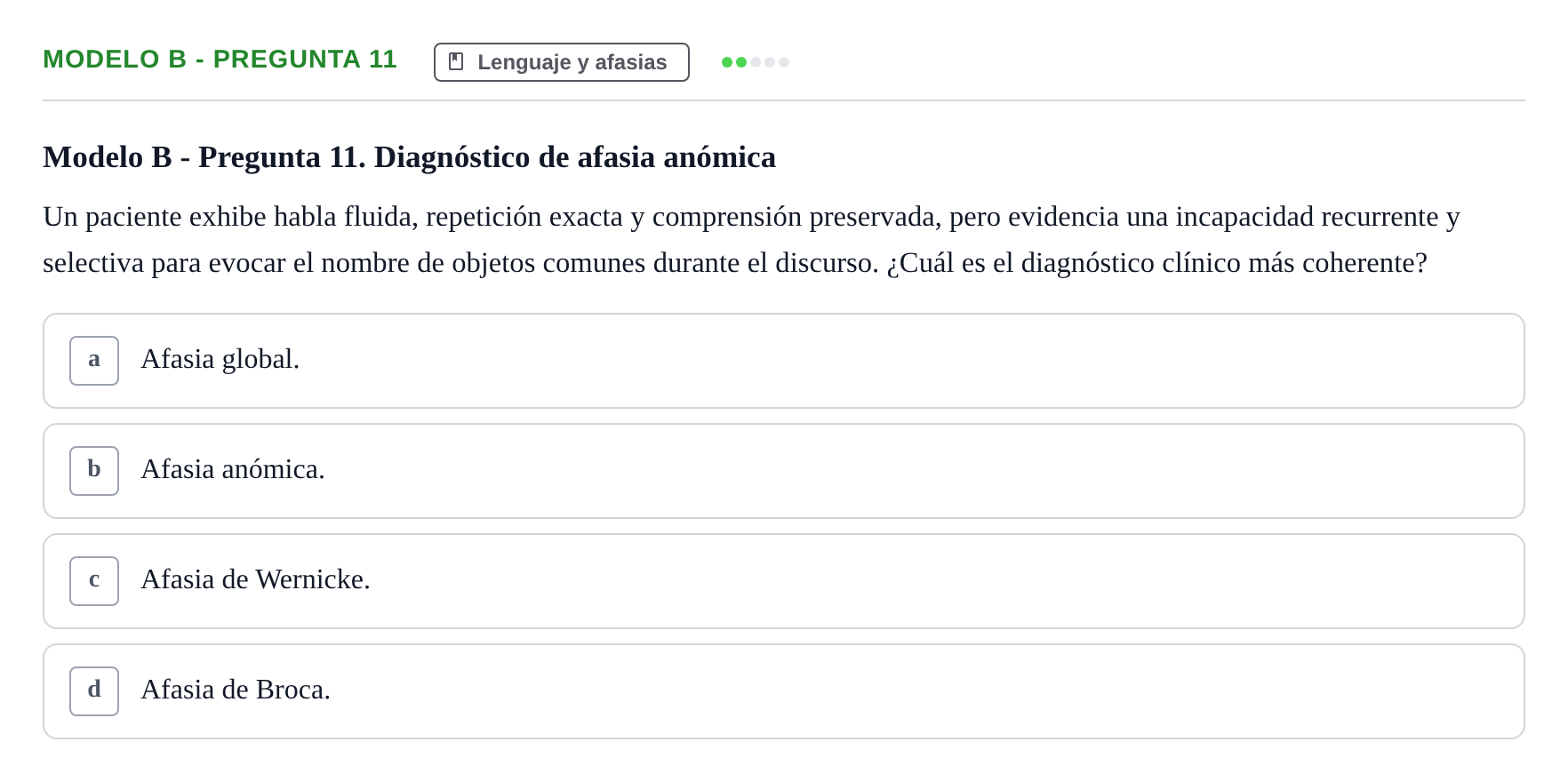 Enunciado: Modelo B - Pregunta 11