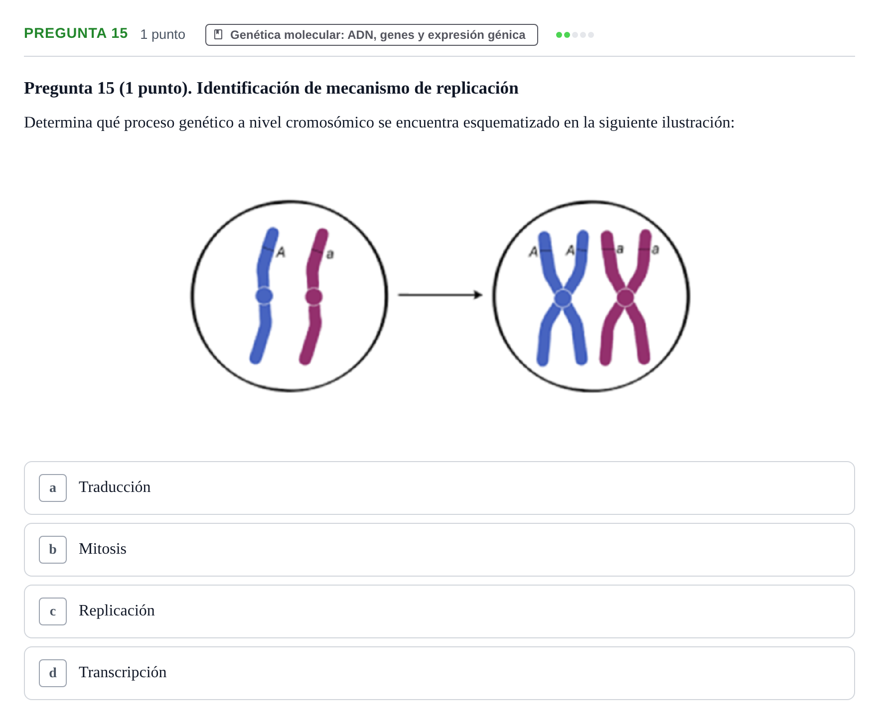 Enunciado: Pregunta 15 · Biología del Cuidado UIC 2022