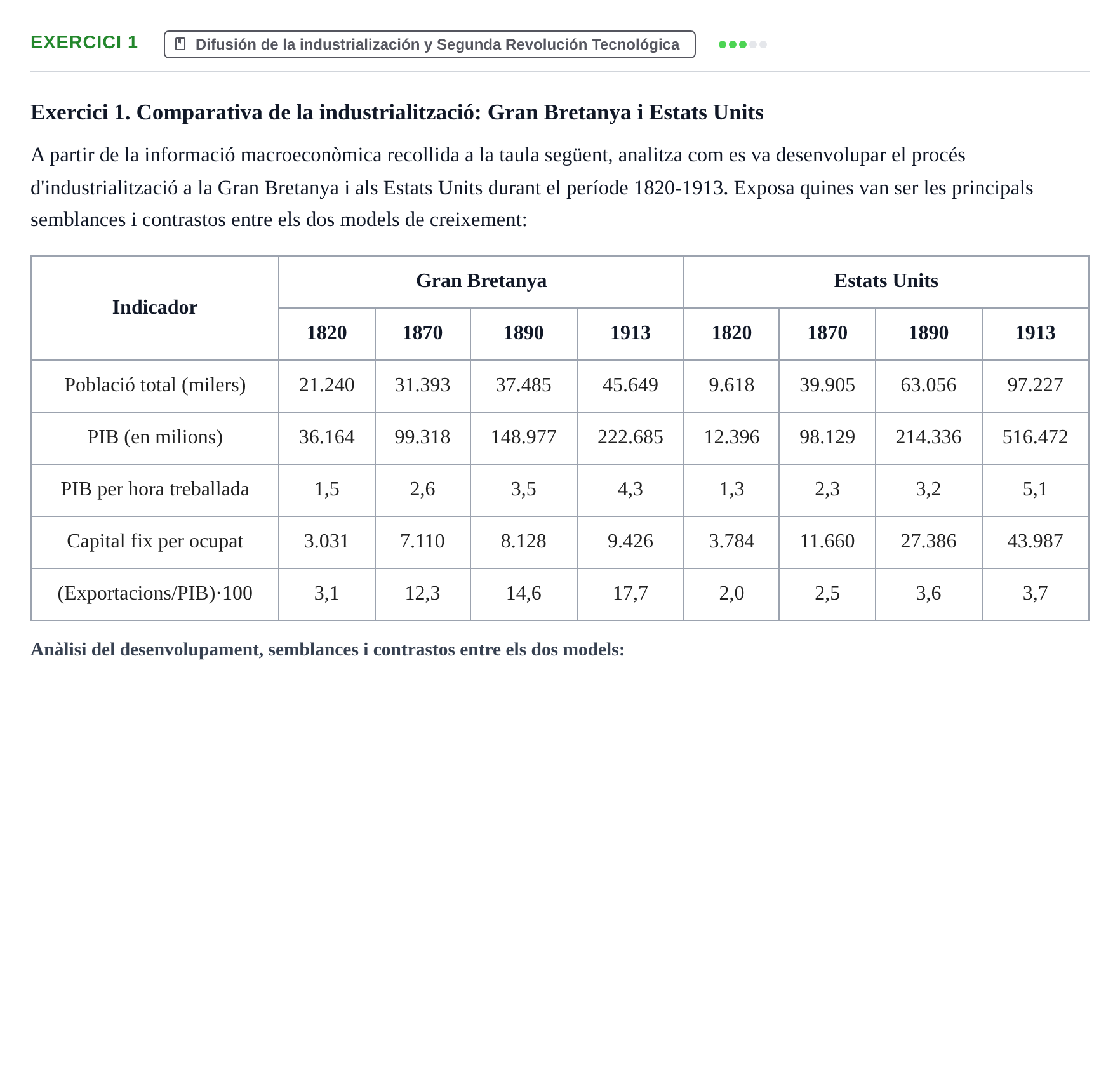 Enunciado: Exercici 1