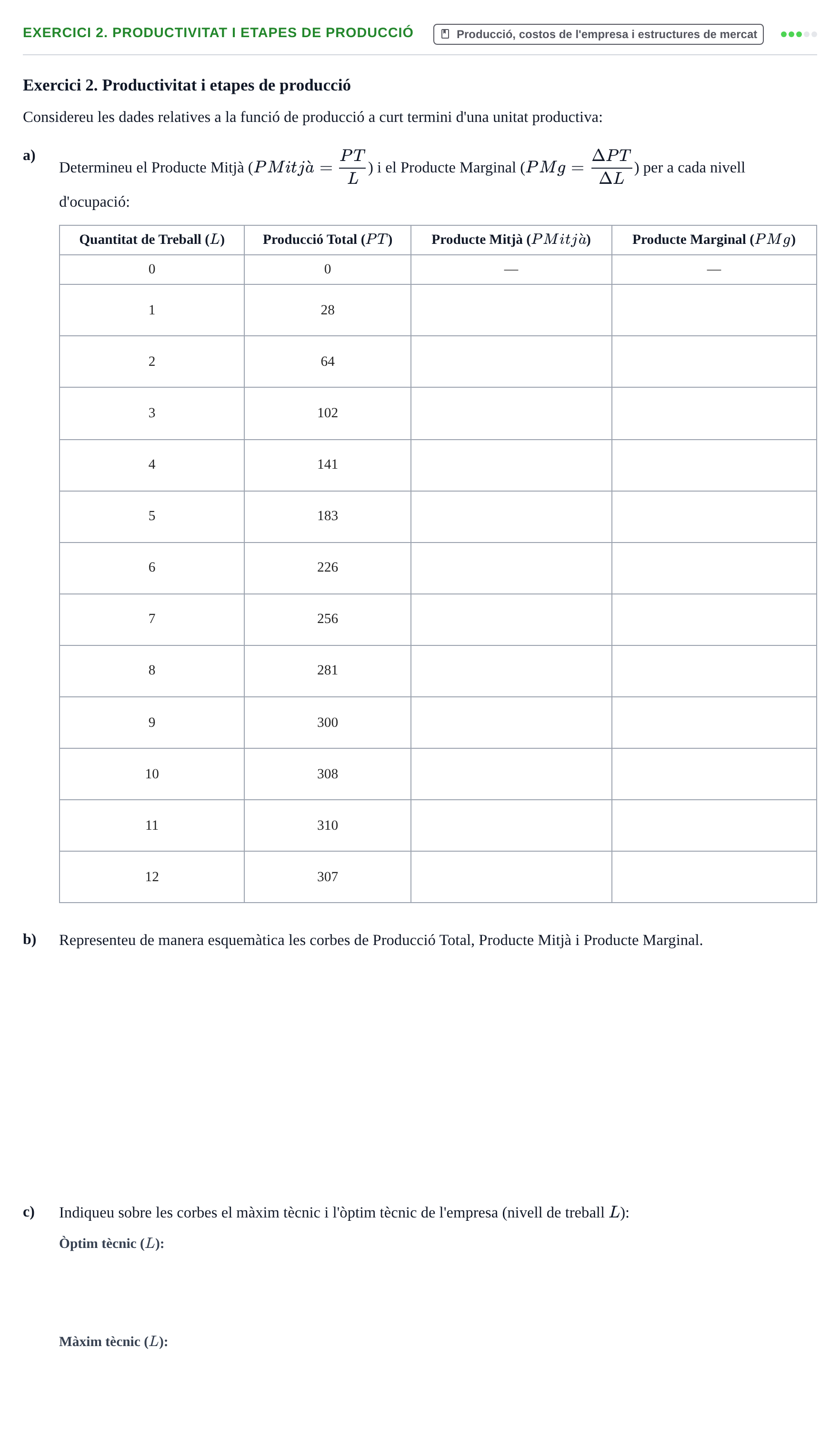 Enunciado: Exercici 2. Productivitat i etapes de producció