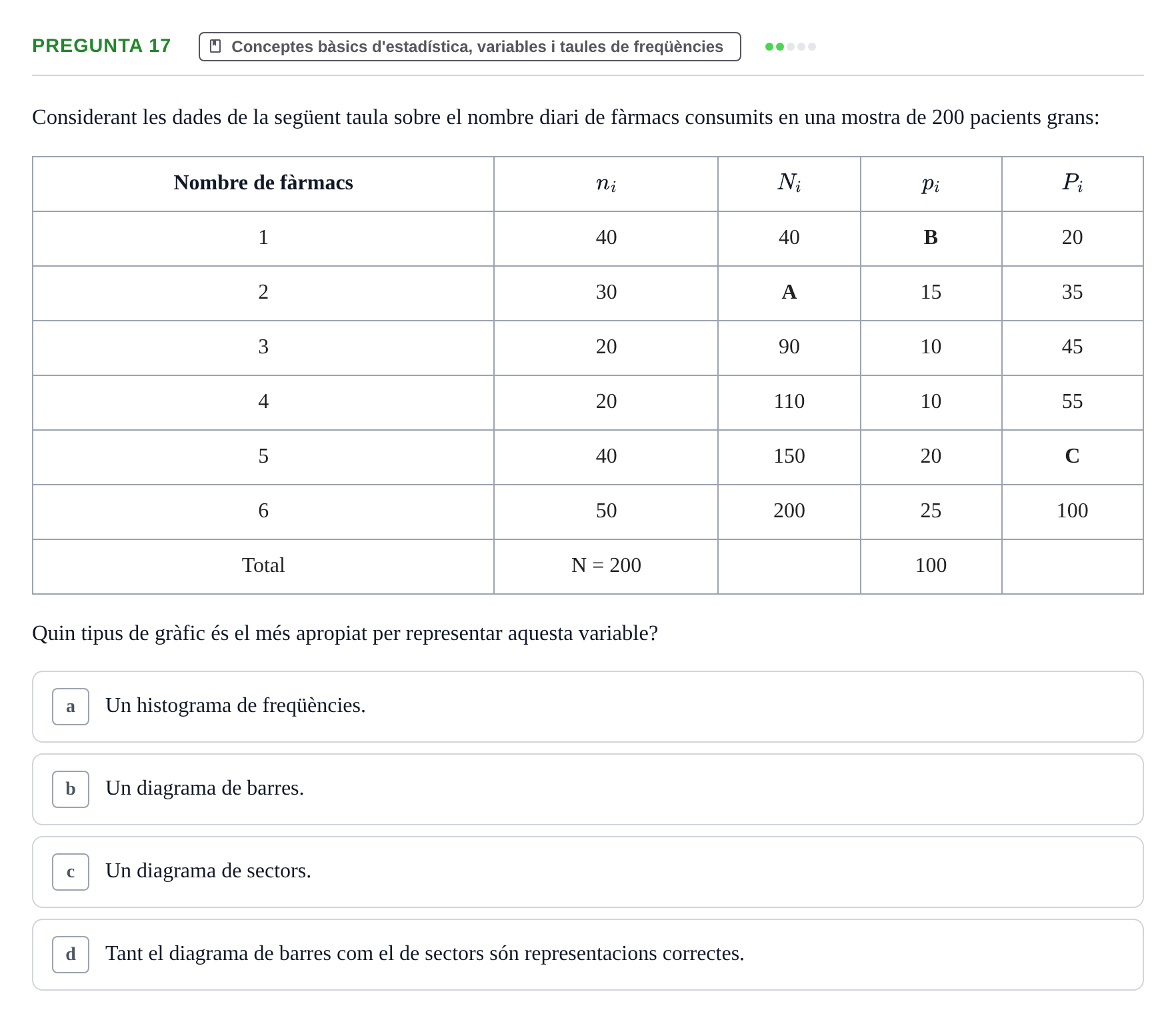 Enunciado: Pregunta 17 · instruments dels estudis de la salut UB Examen de Demografia, Epidemiologia i Bioestadística