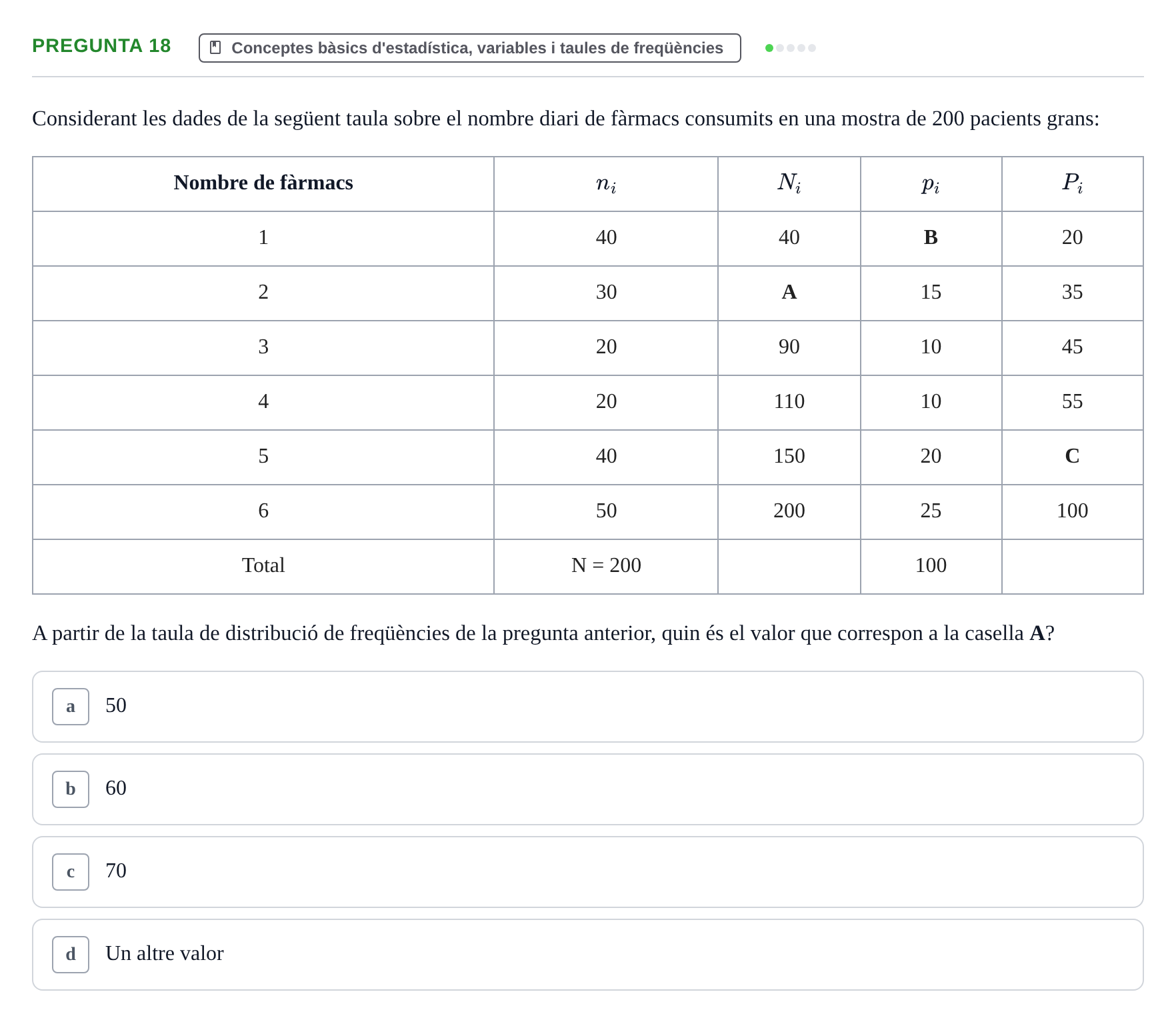 Enunciado: Pregunta 18 · instruments dels estudis de la salut UB Examen de Demografia, Epidemiologia i Bioestadística