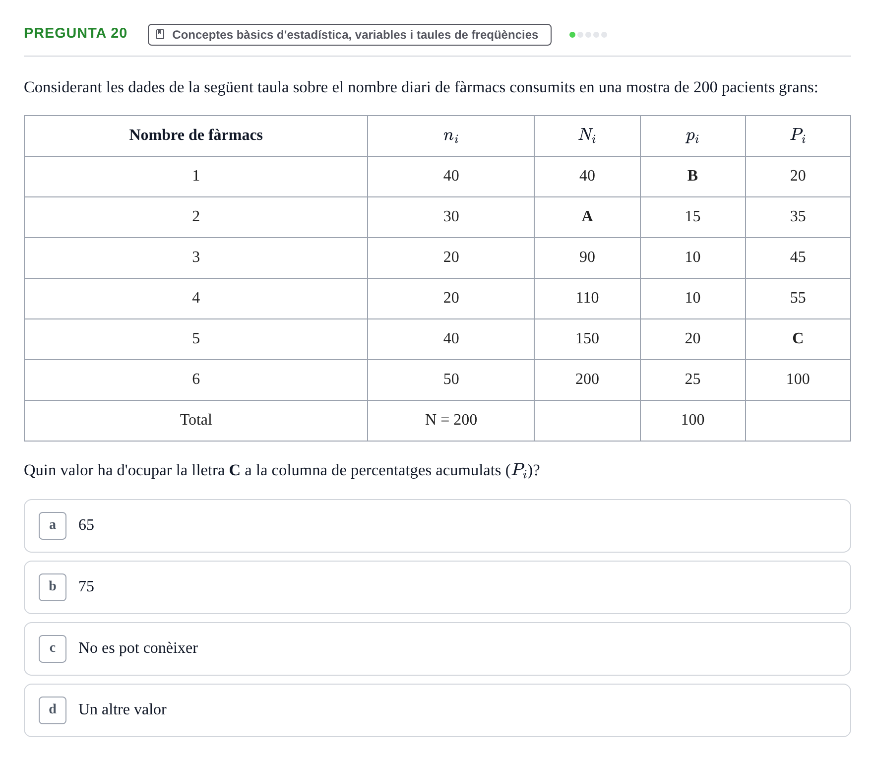 Enunciado: Pregunta 20 · instruments dels estudis de la salut UB Examen de Demografia, Epidemiologia i Bioestadística