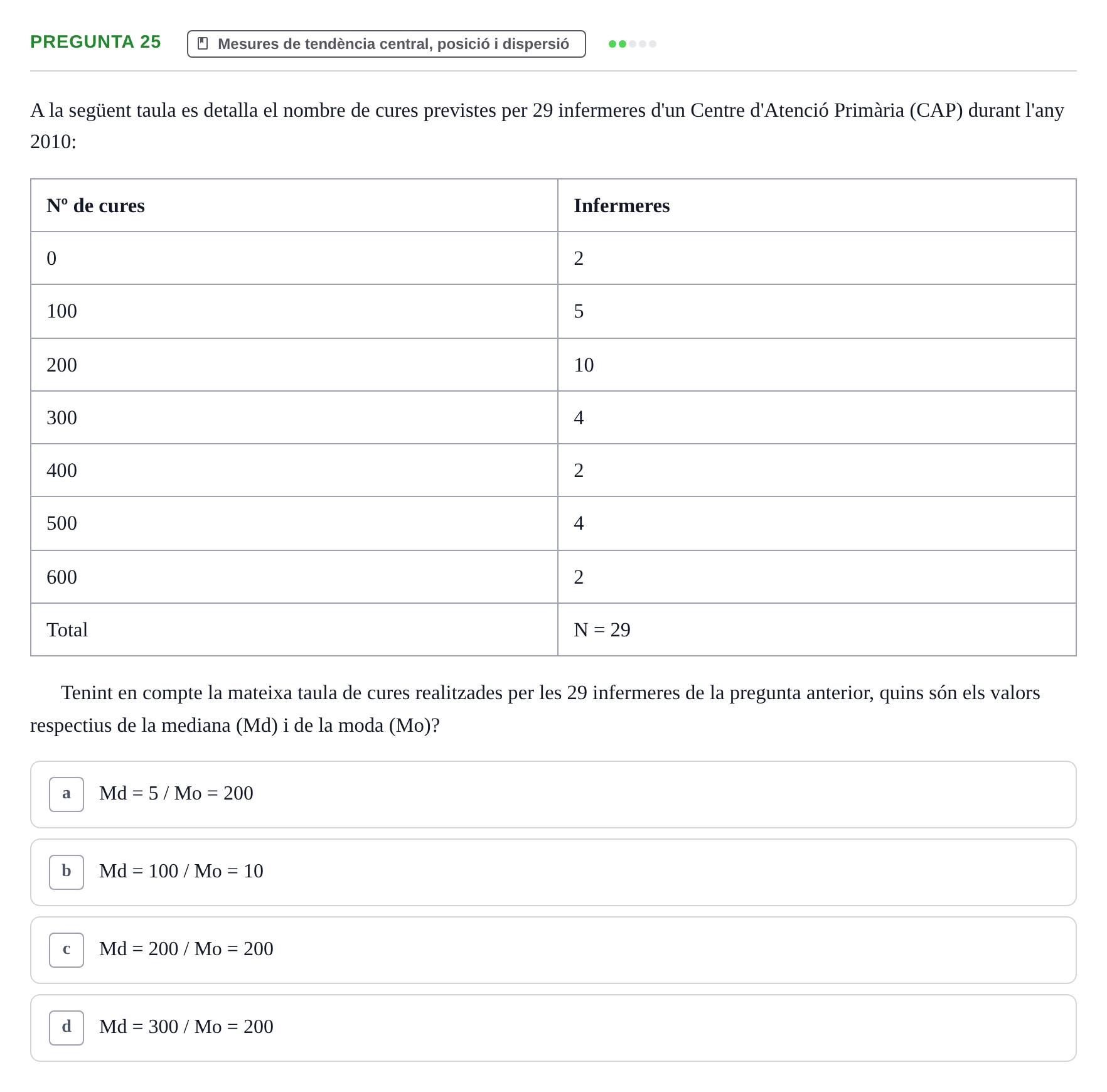 Enunciado: Pregunta 25 · instruments dels estudis de la salut UB Examen de Demografia, Epidemiologia i Bioestadística