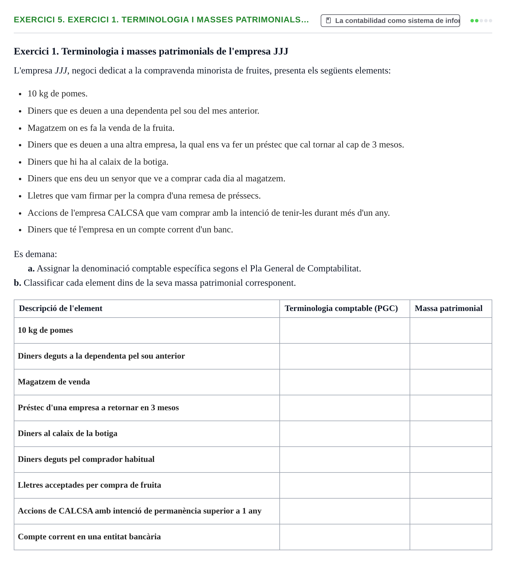 Enunciado: 5. Exercici 1. Terminologia i masses patrimonials…