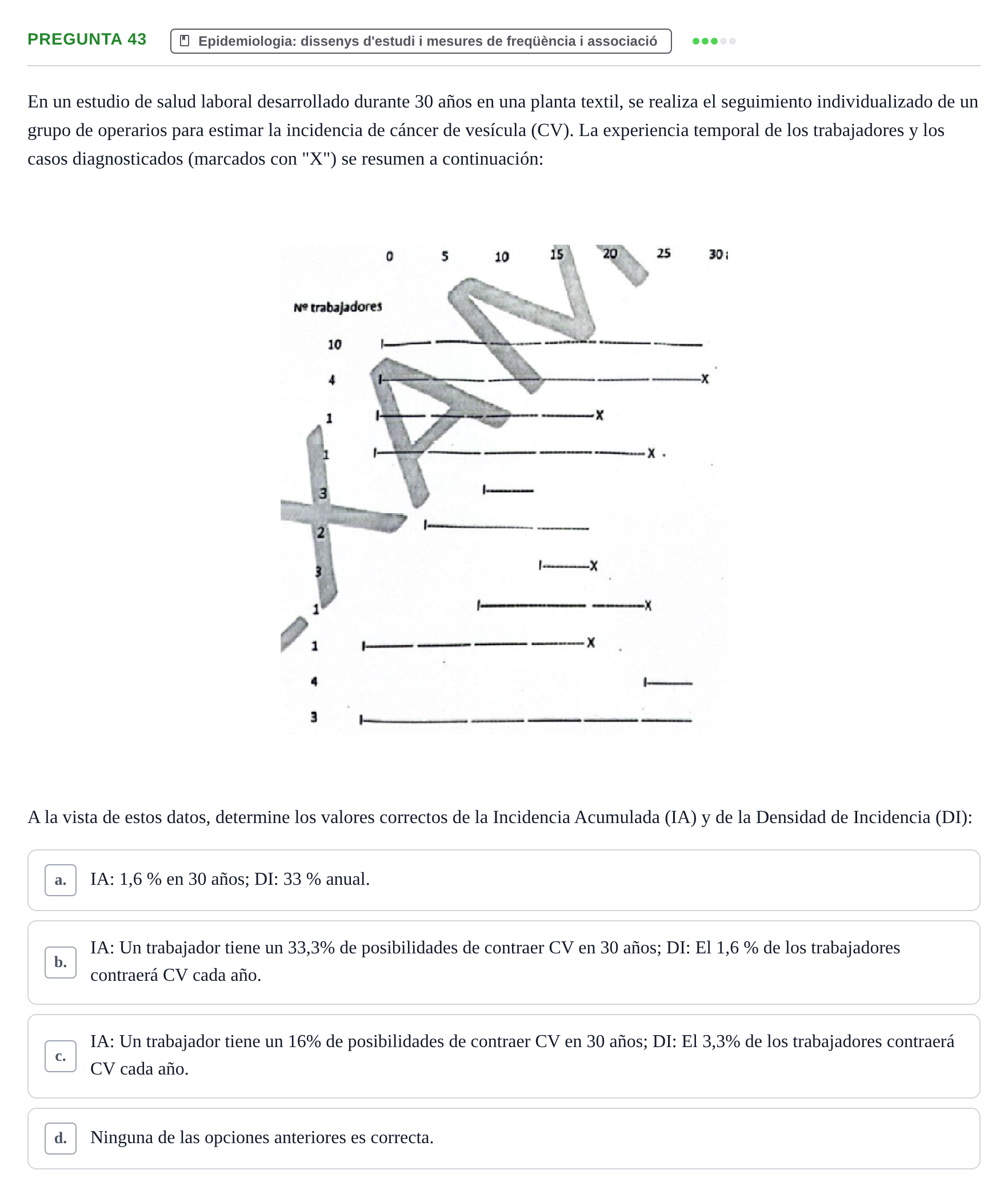 Enunciado: Pregunta 43 · BASES CIENTÍFIQUES I BIOESTADÍSTICA APLICADA A LES CIÈNCIES DE LA SALUT UDL 2024