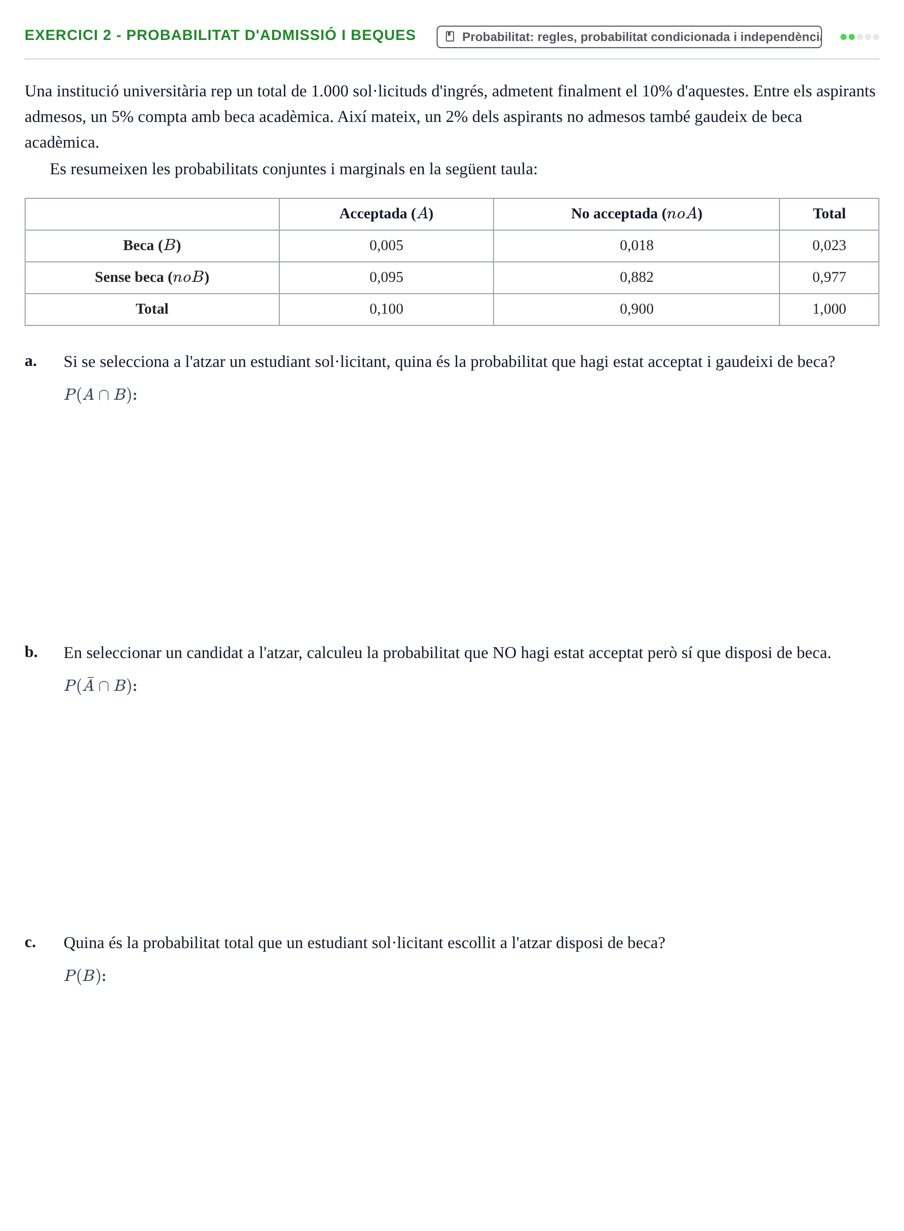Enunciado: Ejercicio 2 - Probabilitat d'admissió i beques · Estadística Básica UDL 2020