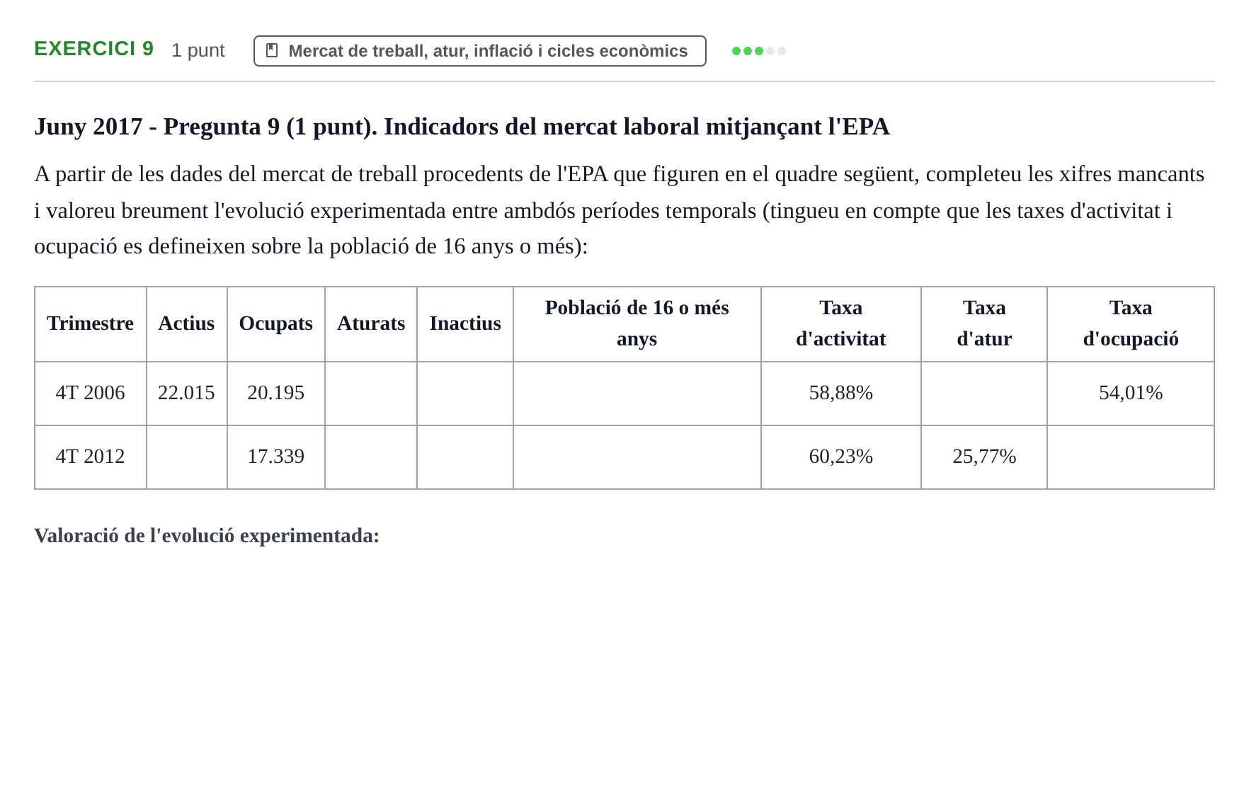 Enunciado: Problema 9 · Economía I UDL 2017