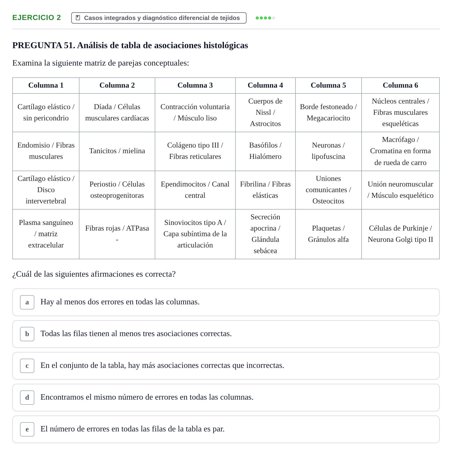 Enunciado: Problema 2 · Histología UAB 2022