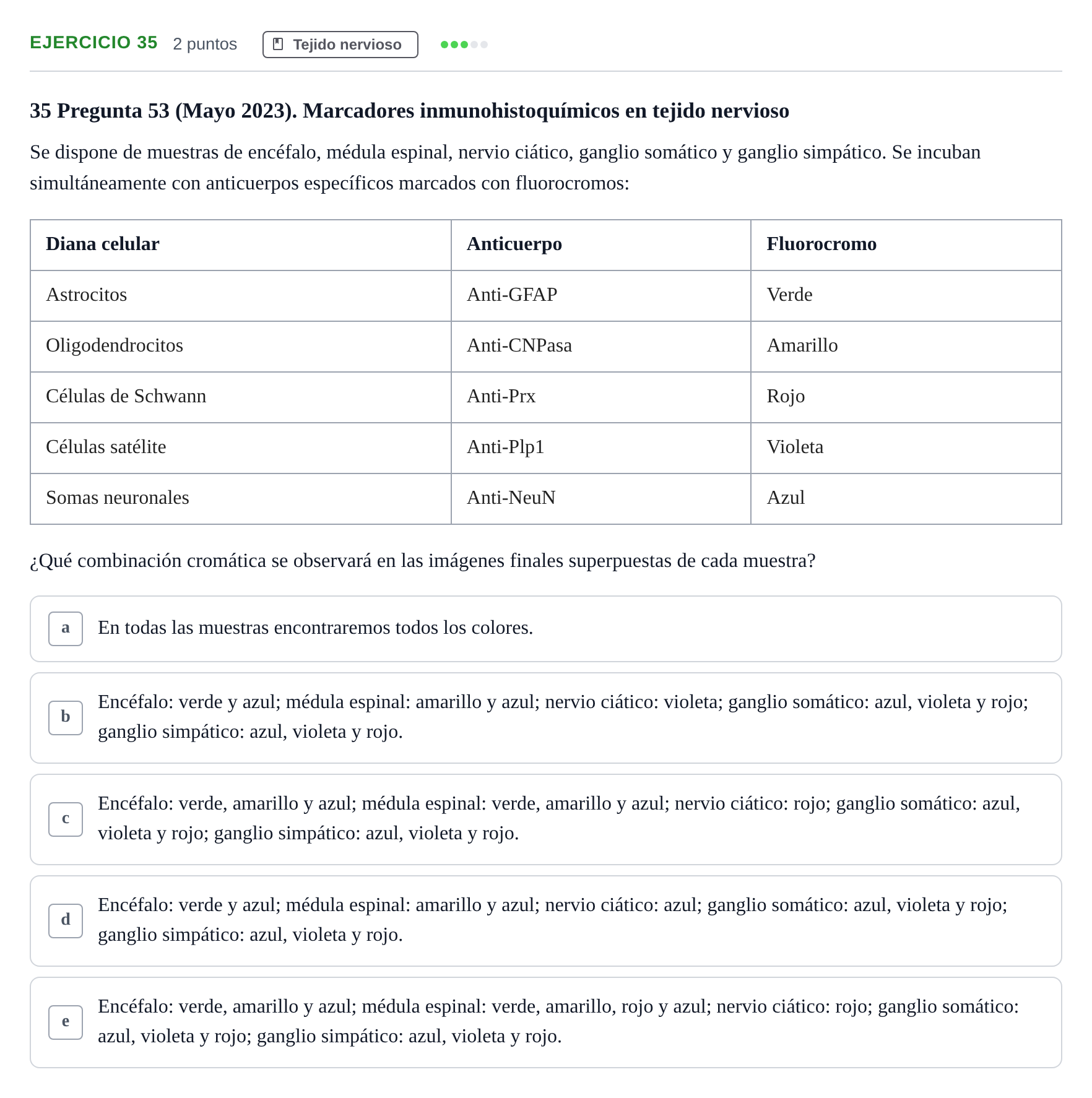 Enunciado: Problema 35 · Histología UAB 2022