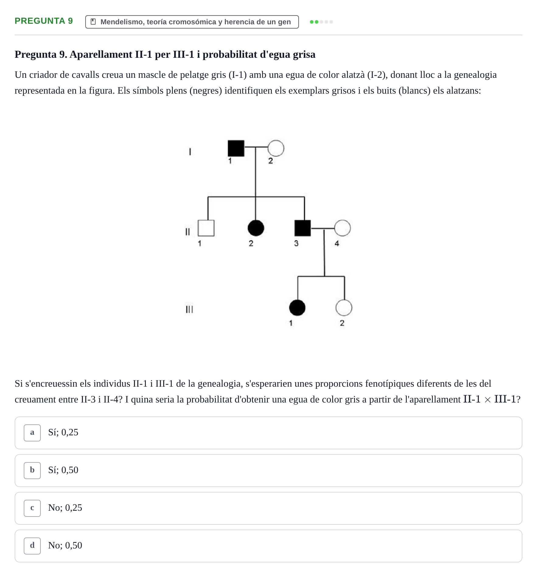 Enunciado: Pregunta 9 · Genética UAB 2013