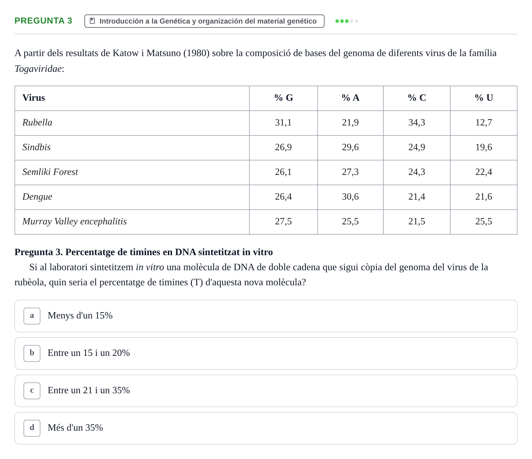 Enunciado: Pregunta 3 · Genética UAB 2015