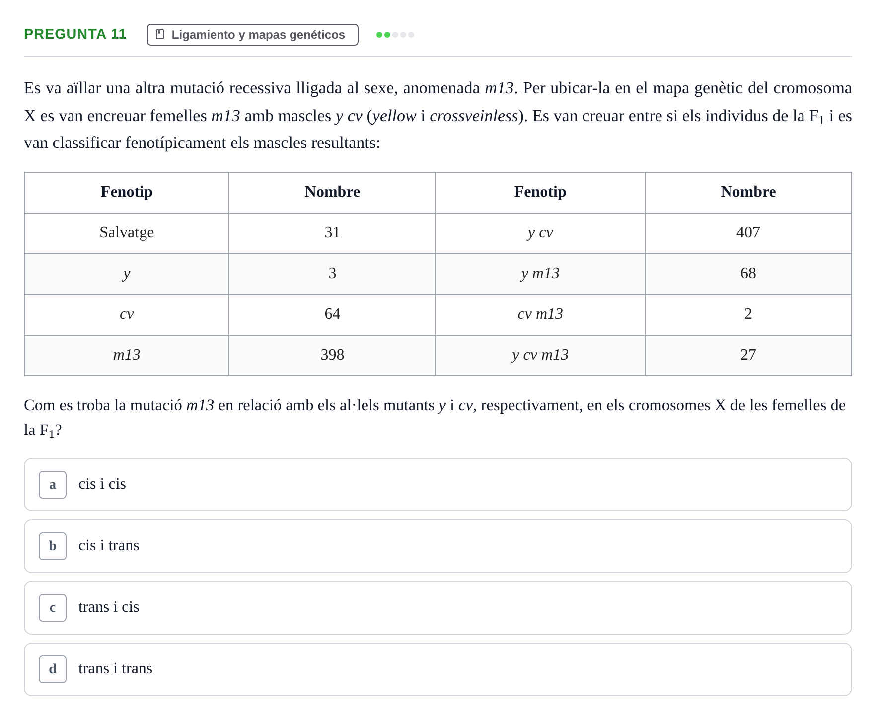 Enunciado: Pregunta 11 · Genética UAB 2015