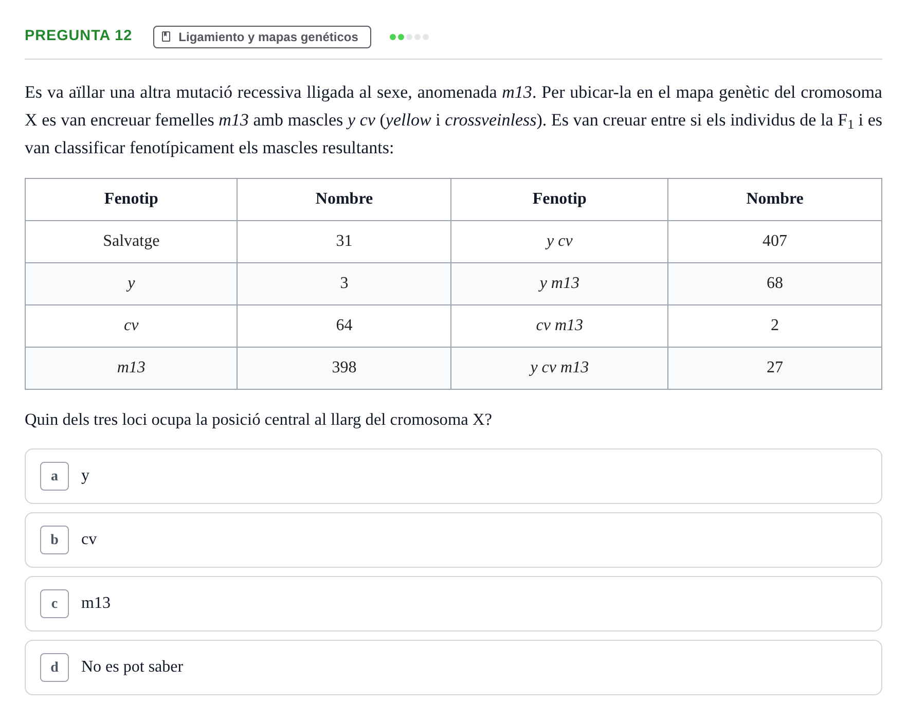 Enunciado: Pregunta 12 · Genética UAB 2015