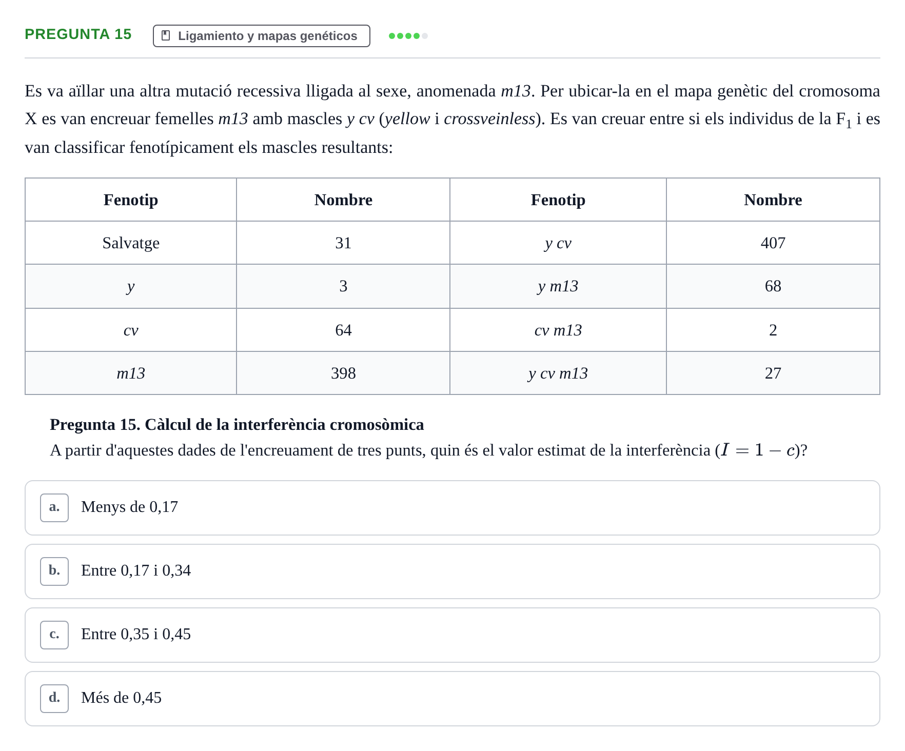 Enunciado: Pregunta 15 · Genética UAB 2015