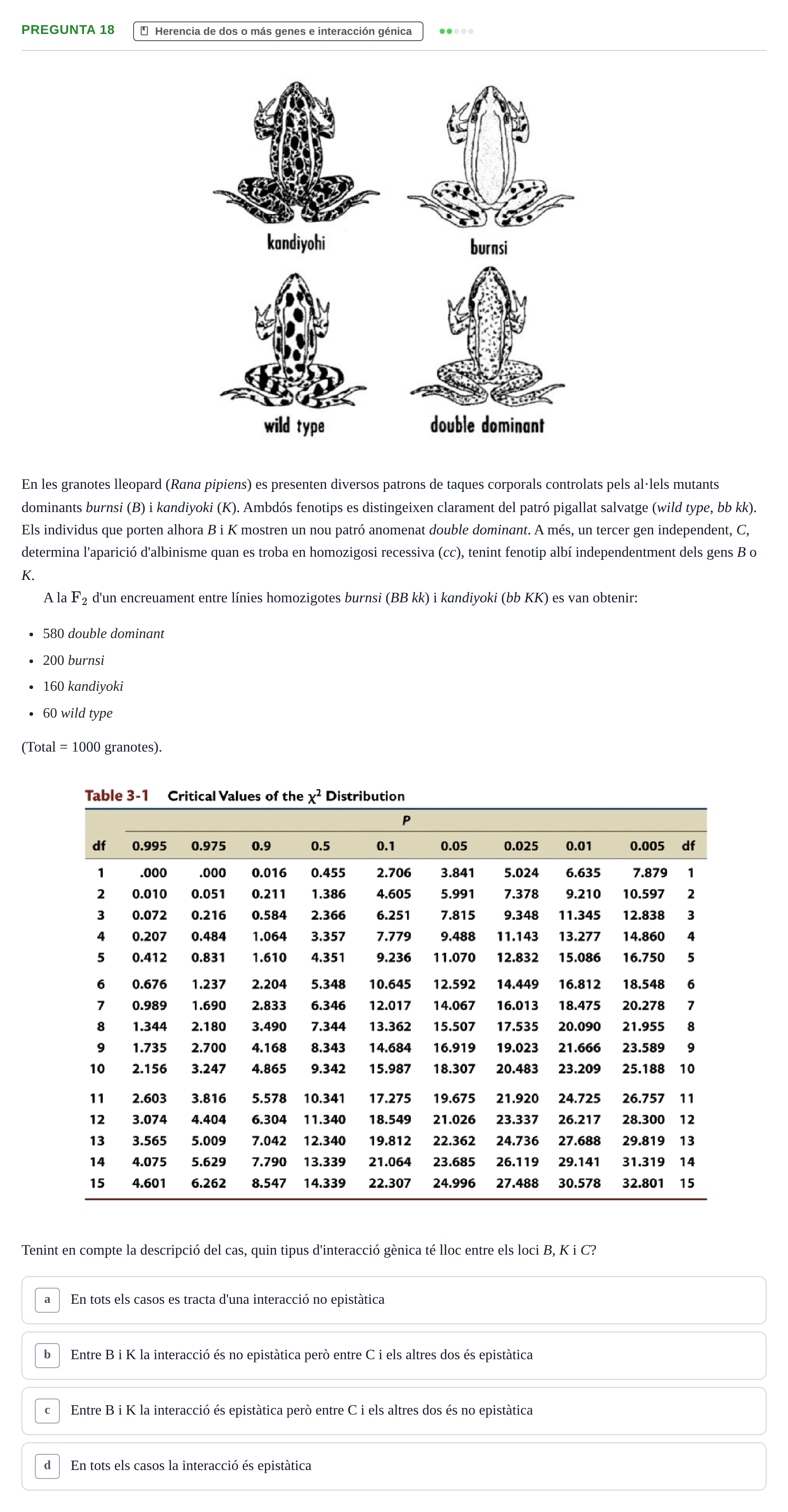 Enunciado: Pregunta 18 · Genética UAB 2015