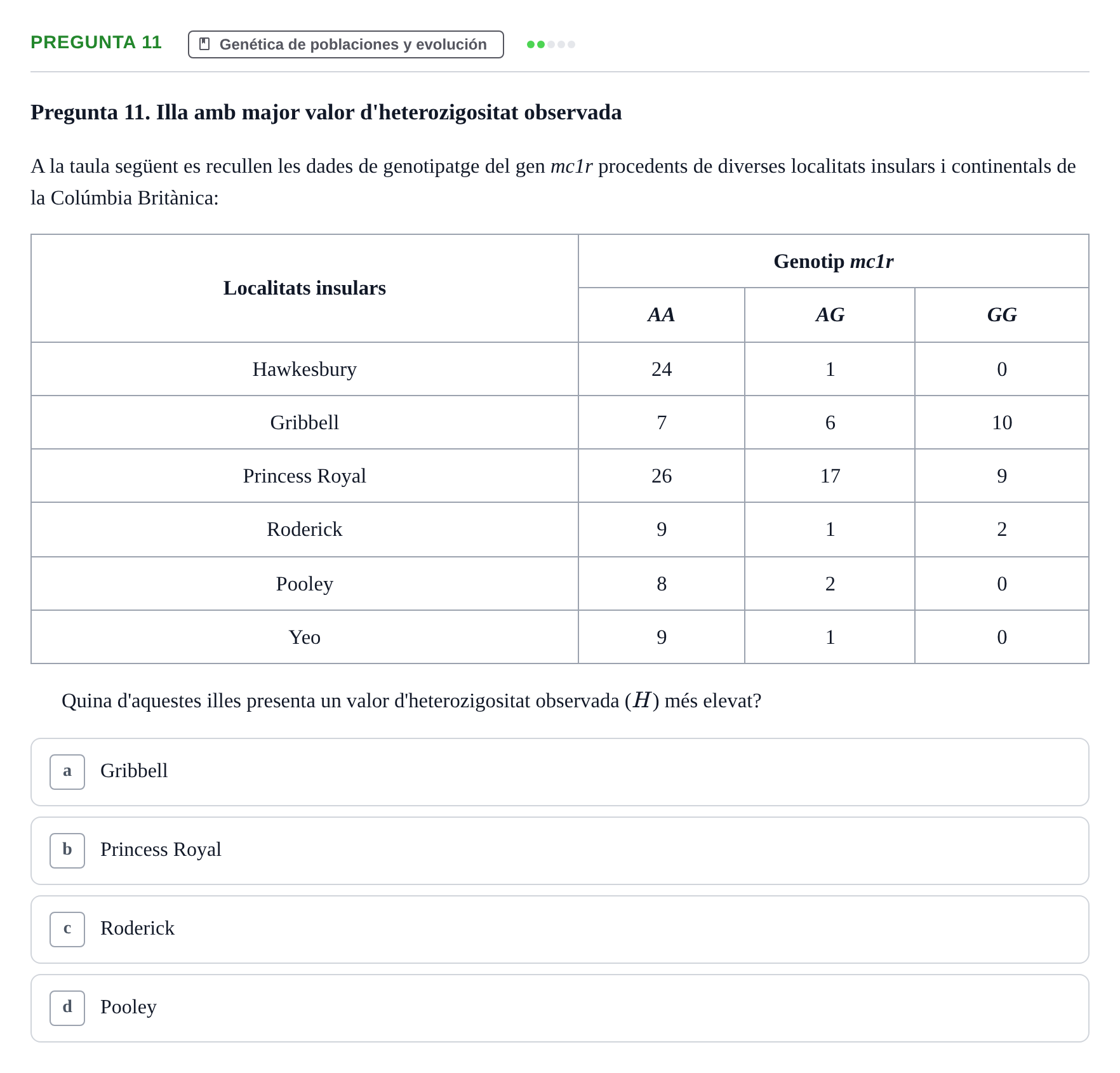 Enunciado: Pregunta 11 · Genética UAB 2015