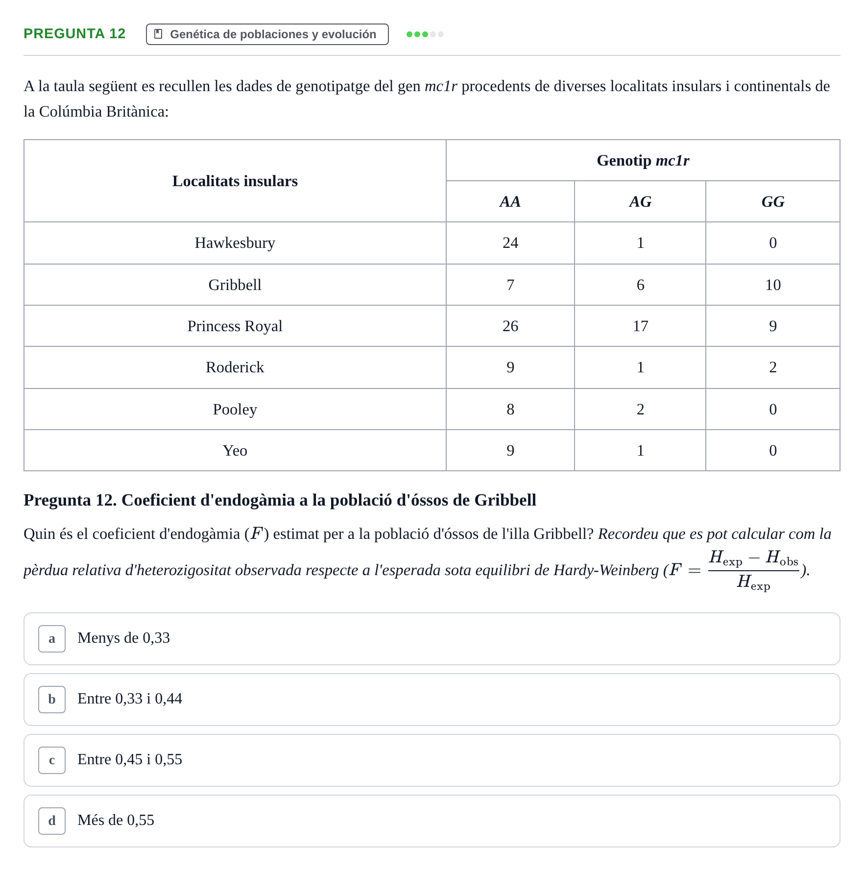 Enunciado: Pregunta 12 · Genética UAB 2015