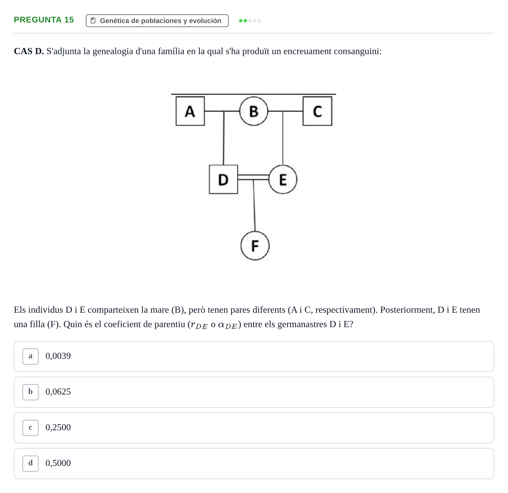 Enunciado: Pregunta 15 · Genética UAB 2015