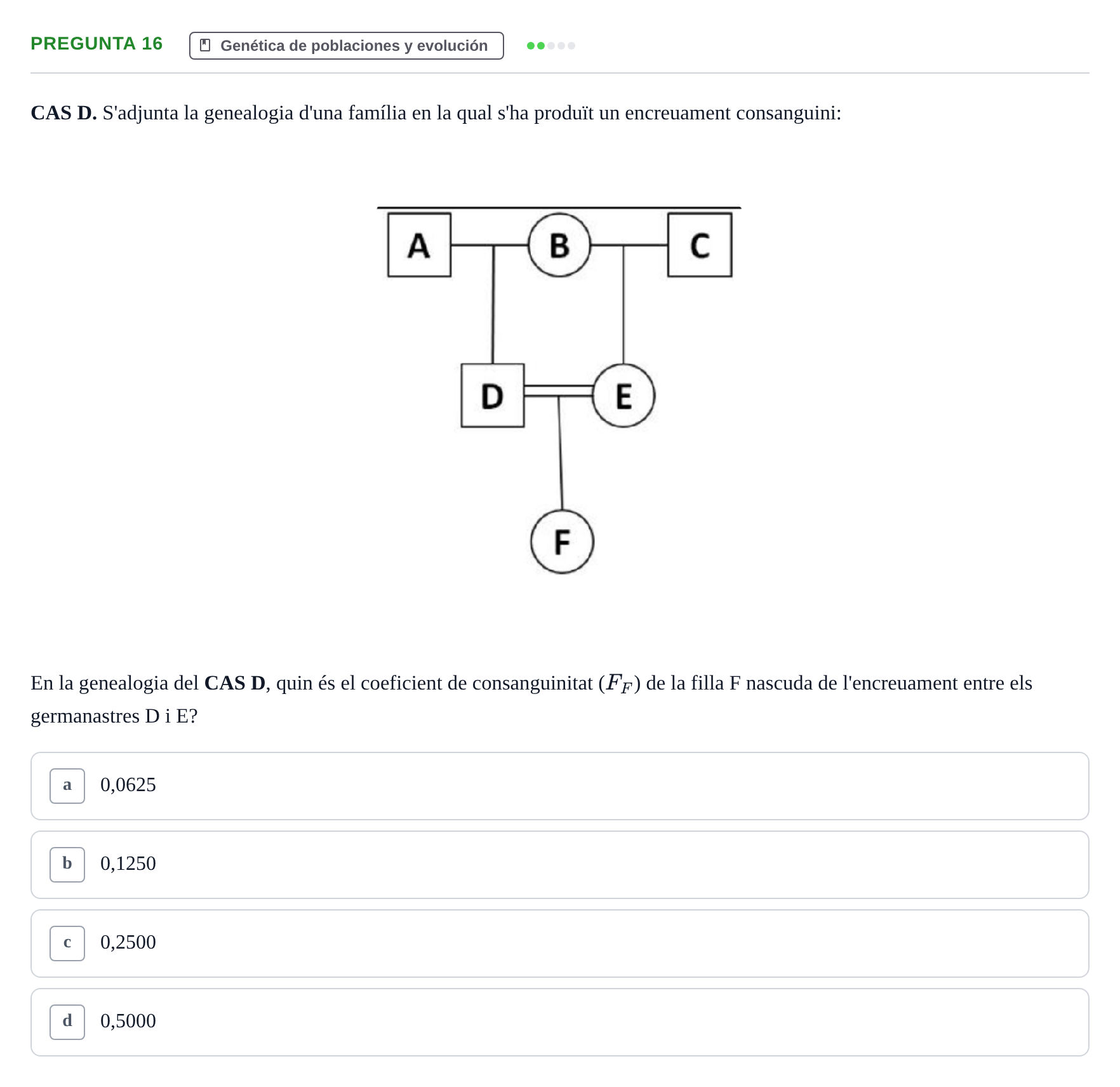 Enunciado: Pregunta 16 · Genética UAB 2015