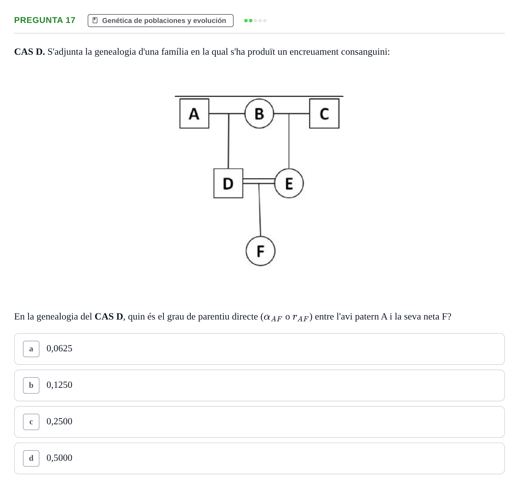 Enunciado: Pregunta 17 · Genética UAB 2015