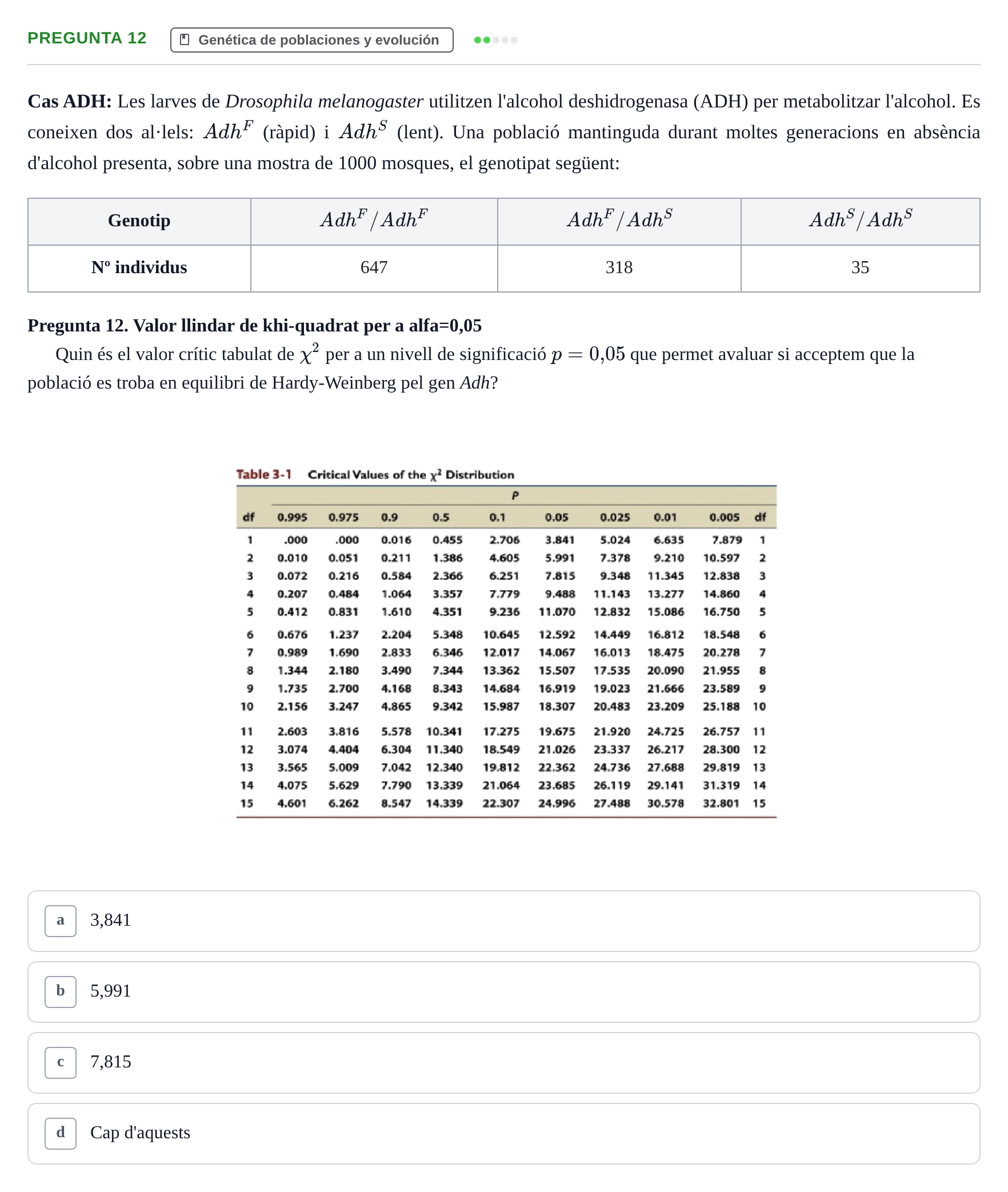 Enunciado: Pregunta 12 · Genética UAB 2016