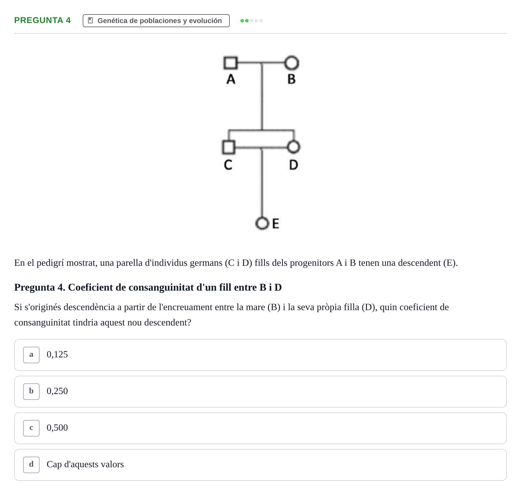 Enunciado: Pregunta 4 · Genética UAB 2016