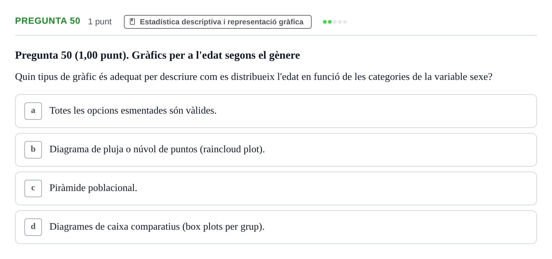 Enunciado: Pregunta 50 · Habilitats d'Investigació Clínica i de Lectura Crítica UVIC 2023