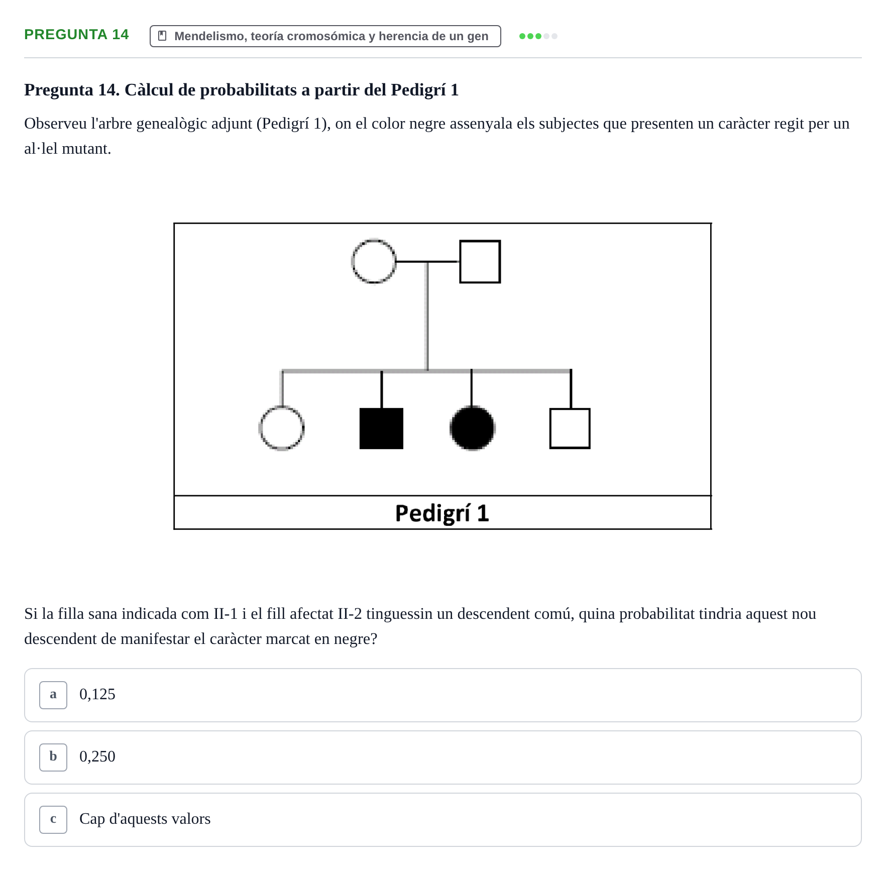 Enunciado: Pregunta 14 · Genética UAB 2021