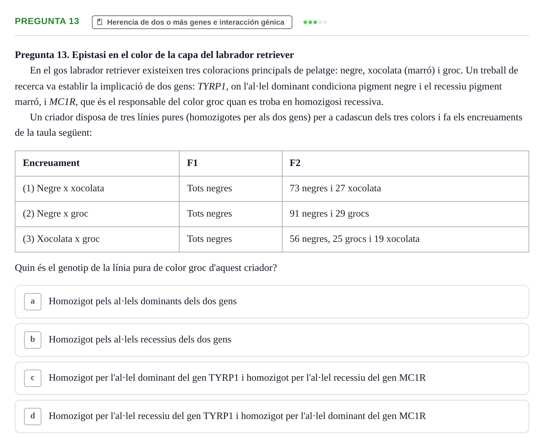 Enunciado: Pregunta 13 · Genética UAB 2022