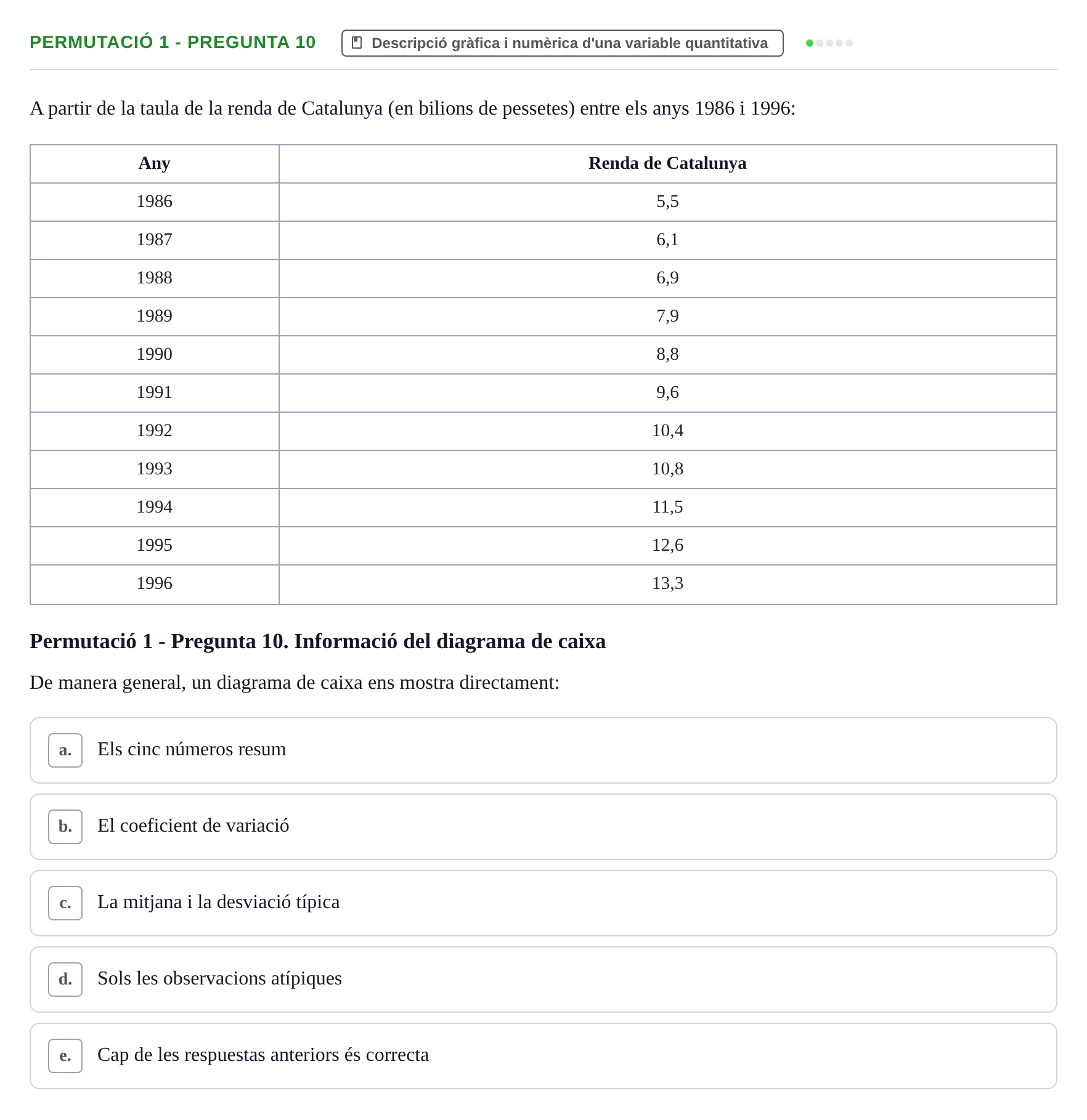 Enunciado: Ejercicio Permutació 1 - Pregunta 10 · Anàlisi de Dades UPF Test en classe 1. Anàlisi de Dades (Permutacions 1 a 5)