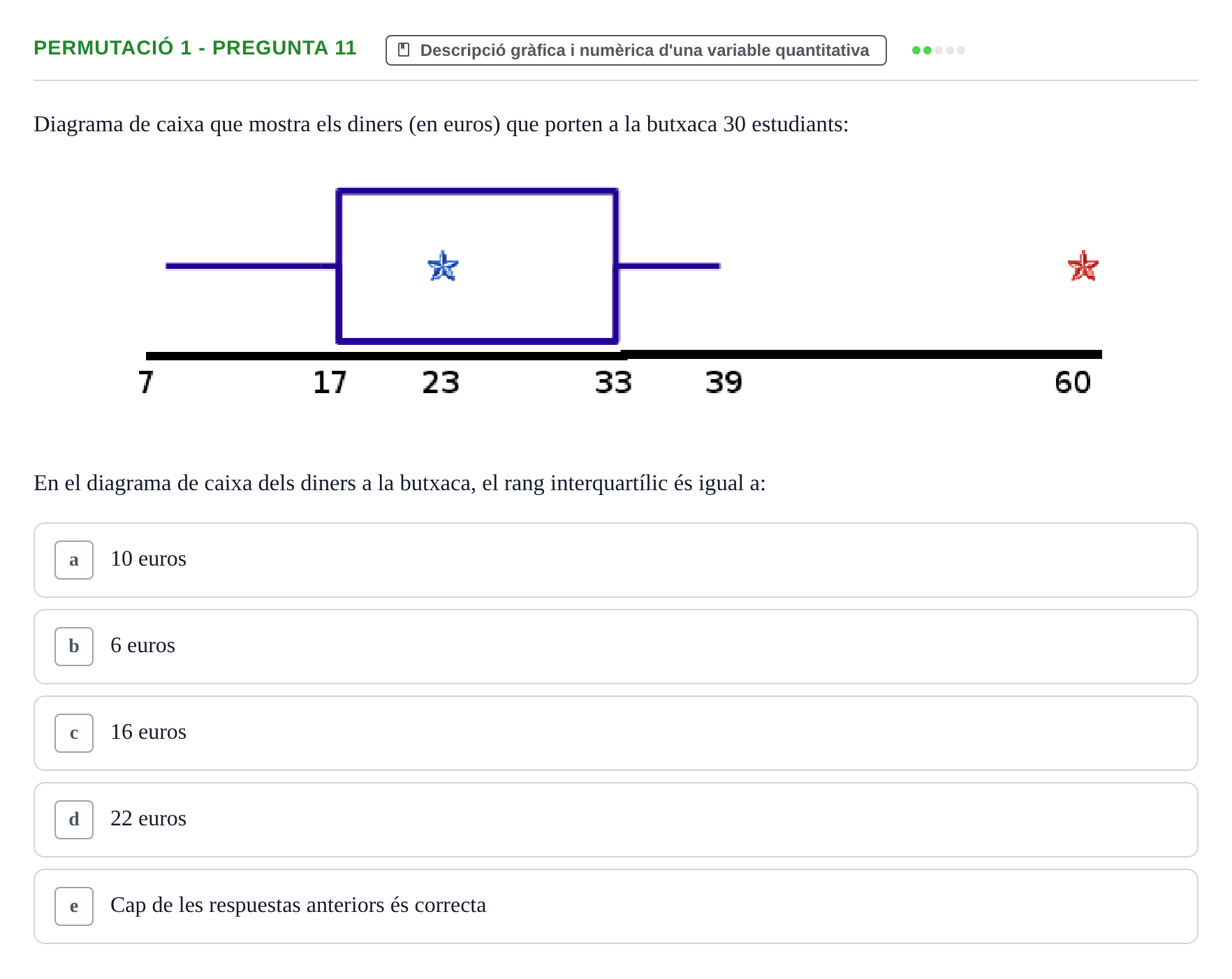 Enunciado: Ejercicio Permutació 1 - Pregunta 11 · Anàlisi de Dades UPF Test en classe 1. Anàlisi de Dades (Permutacions 1 a 5)