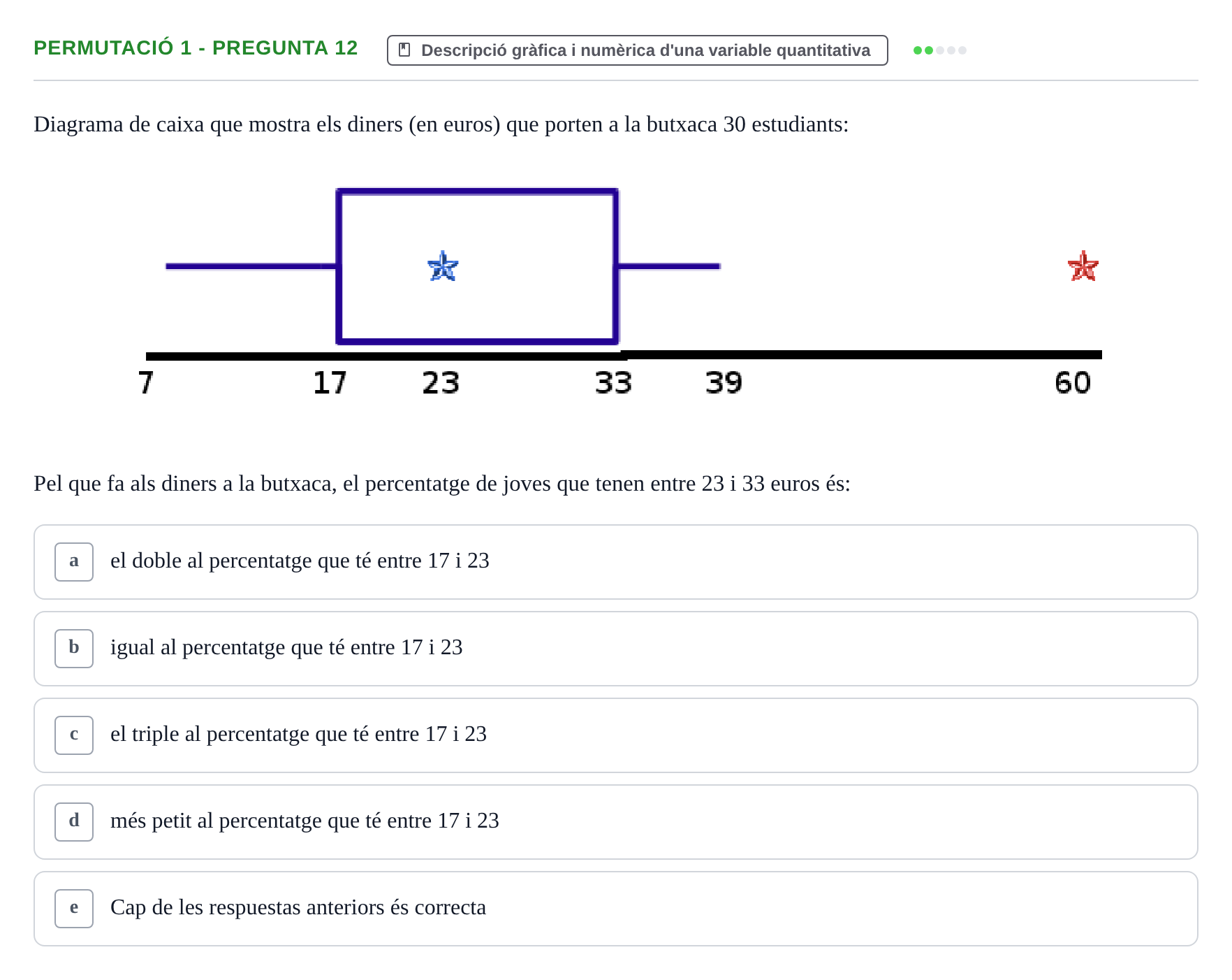 Enunciado: Ejercicio Permutació 1 - Pregunta 12 · Anàlisi de Dades UPF Test en classe 1. Anàlisi de Dades (Permutacions 1 a 5)