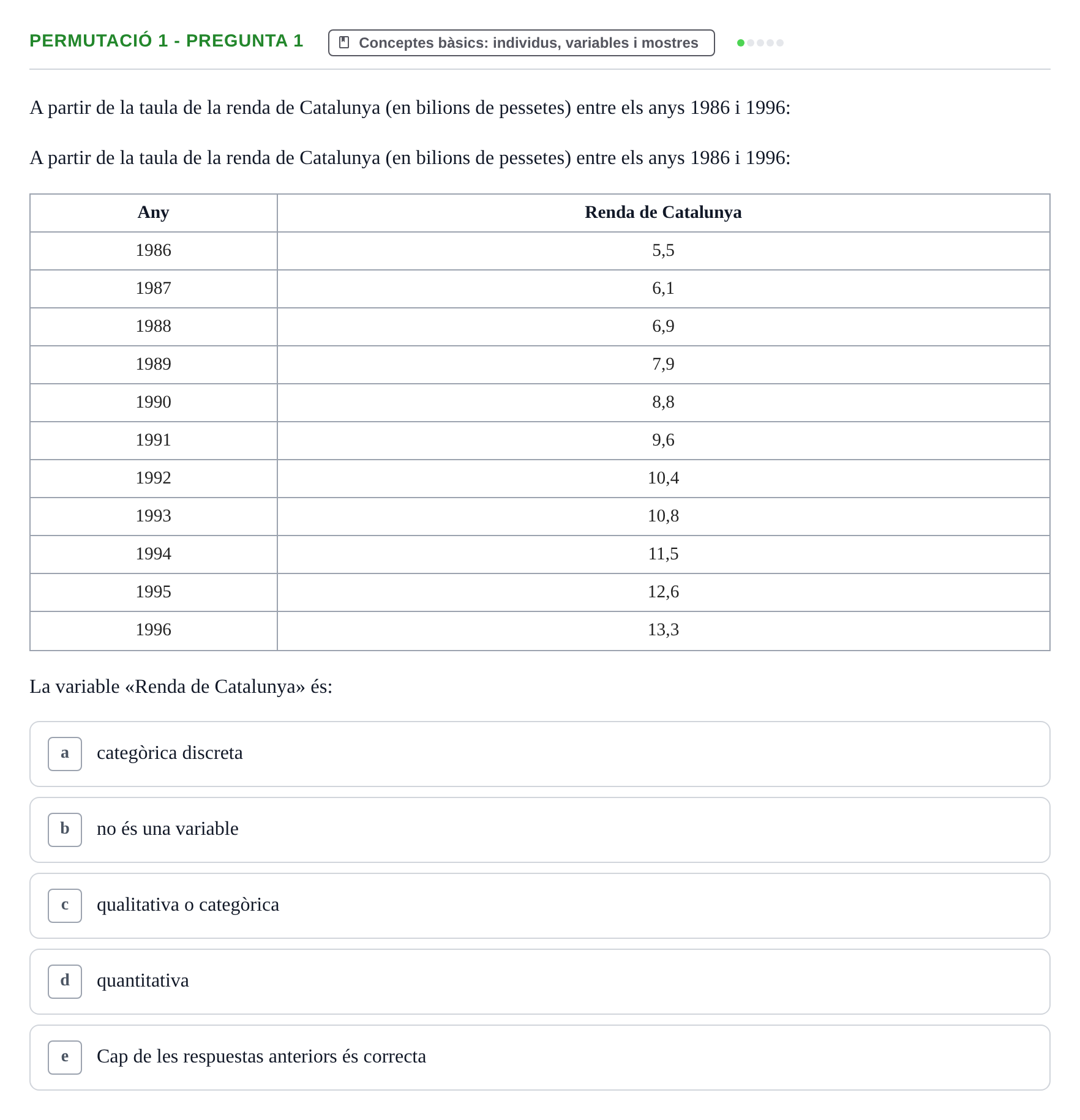 Enunciado: Ejercicio Permutació 1 - Pregunta 1 · Anàlisi de Dades UPF Test en classe 1. Anàlisi de Dades (Permutacions 1 a 5)