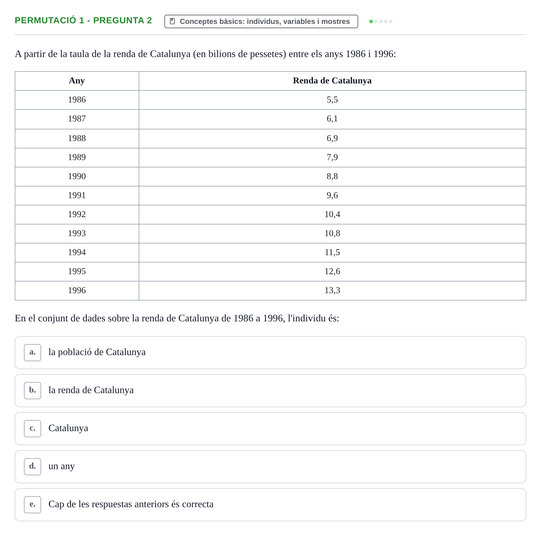 Enunciado: Ejercicio Permutació 1 - Pregunta 2 · Anàlisi de Dades UPF Test en classe 1. Anàlisi de Dades (Permutacions 1 a 5)